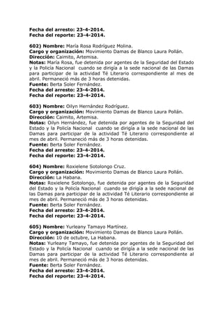 Fecha del arresto: 23-4-2014.
Fecha del reporte: 23-4-2014.
602) Nombre: María Rosa Rodríguez Molina.
Cargo y organización: Movimiento Damas de Blanco Laura Pollán.
Dirección: Caimito, Artemisa.
Notas: María Rosa, fue detenida por agentes de la Seguridad del Estado
y la Policía Nacional cuando se dirigía a la sede nacional de las Damas
para participar de la actividad Té Literario correspondiente al mes de
abril. Permaneció más de 3 horas detenidas.
Fuente: Berta Soler Fernández.
Fecha del arresto: 23-4-2014.
Fecha del reporte: 23-4-2014.
603) Nombre: Oilyn Hernández Rodríguez.
Cargo y organización: Movimiento Damas de Blanco Laura Pollán.
Dirección: Caimito, Artemisa.
Notas: Oilyn Hernández, fue detenida por agentes de la Seguridad del
Estado y la Policía Nacional cuando se dirigía a la sede nacional de las
Damas para participar de la actividad Té Literario correspondiente al
mes de abril. Permaneció más de 3 horas detenidas.
Fuente: Berta Soler Fernández.
Fecha del arresto: 23-4-2014.
Fecha del reporte: 23-4-2014.
604) Nombre: Roxielene Sotolongo Cruz.
Cargo y organización: Movimiento Damas de Blanco Laura Pollán.
Dirección: La Habana.
Notas: Roxielene Sotolongo, fue detenida por agentes de la Seguridad
del Estado y la Policía Nacional cuando se dirigía a la sede nacional de
las Damas para participar de la actividad Té Literario correspondiente al
mes de abril. Permaneció más de 3 horas detenidas.
Fuente: Berta Soler Fernández.
Fecha del arresto: 23-4-2014.
Fecha del reporte: 23-4-2014.
605) Nombre: Yurleany Tamayo Martínez.
Cargo y organización: Movimiento Damas de Blanco Laura Pollán.
Dirección: 10 de octubre, La Habana.
Notas: Yurleany Tamayo, fue detenida por agentes de la Seguridad del
Estado y la Policía Nacional cuando se dirigía a la sede nacional de las
Damas para participar de la actividad Té Literario correspondiente al
mes de abril. Permaneció más de 3 horas detenidas.
Fuente: Berta Soler Fernández.
Fecha del arresto: 23-4-2014.
Fecha del reporte: 23-4-2014.
 