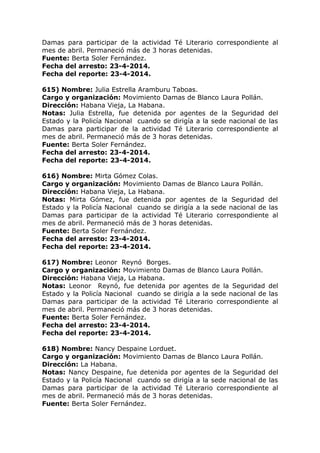 Damas para participar de la actividad Té Literario correspondiente al
mes de abril. Permaneció más de 3 horas detenidas.
Fuente: Berta Soler Fernández.
Fecha del arresto: 23-4-2014.
Fecha del reporte: 23-4-2014.
615) Nombre: Julia Estrella Aramburu Taboas.
Cargo y organización: Movimiento Damas de Blanco Laura Pollán.
Dirección: Habana Vieja, La Habana.
Notas: Julia Estrella, fue detenida por agentes de la Seguridad del
Estado y la Policía Nacional cuando se dirigía a la sede nacional de las
Damas para participar de la actividad Té Literario correspondiente al
mes de abril. Permaneció más de 3 horas detenidas.
Fuente: Berta Soler Fernández.
Fecha del arresto: 23-4-2014.
Fecha del reporte: 23-4-2014.
616) Nombre: Mirta Gómez Colas.
Cargo y organización: Movimiento Damas de Blanco Laura Pollán.
Dirección: Habana Vieja, La Habana.
Notas: Mirta Gómez, fue detenida por agentes de la Seguridad del
Estado y la Policía Nacional cuando se dirigía a la sede nacional de las
Damas para participar de la actividad Té Literario correspondiente al
mes de abril. Permaneció más de 3 horas detenidas.
Fuente: Berta Soler Fernández.
Fecha del arresto: 23-4-2014.
Fecha del reporte: 23-4-2014.
617) Nombre: Leonor Reynó Borges.
Cargo y organización: Movimiento Damas de Blanco Laura Pollán.
Dirección: Habana Vieja, La Habana.
Notas: Leonor Reynó, fue detenida por agentes de la Seguridad del
Estado y la Policía Nacional cuando se dirigía a la sede nacional de las
Damas para participar de la actividad Té Literario correspondiente al
mes de abril. Permaneció más de 3 horas detenidas.
Fuente: Berta Soler Fernández.
Fecha del arresto: 23-4-2014.
Fecha del reporte: 23-4-2014.
618) Nombre: Nancy Despaine Lorduet.
Cargo y organización: Movimiento Damas de Blanco Laura Pollán.
Dirección: La Habana.
Notas: Nancy Despaine, fue detenida por agentes de la Seguridad del
Estado y la Policía Nacional cuando se dirigía a la sede nacional de las
Damas para participar de la actividad Té Literario correspondiente al
mes de abril. Permaneció más de 3 horas detenidas.
Fuente: Berta Soler Fernández.
 