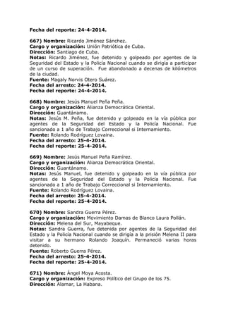 Fecha del reporte: 24-4-2014.
667) Nombre: Ricardo Jiménez Sánchez.
Cargo y organización: Unión Patriótica de Cuba.
Dirección: Santiago de Cuba.
Notas: Ricardo Jiménez, fue detenido y golpeado por agentes de la
Seguridad del Estado y la Policía Nacional cuando se dirigía a participar
de un curso de superación. Fue abandonado a decenas de kilómetros
de la ciudad.
Fuente: Magaly Norvis Otero Suárez.
Fecha del arresto: 24-4-2014.
Fecha del reporte: 24-4-2014.
668) Nombre: Jesús Manuel Peña Peña.
Cargo y organización: Alianza Democrática Oriental.
Dirección: Guantánamo.
Notas: Jesús M. Peña, fue detenido y golpeado en la vía pública por
agentes de la Seguridad del Estado y la Policía Nacional. Fue
sancionado a 1 año de Trabajo Correccional si Internamiento.
Fuente: Rolando Rodríguez Lovaina.
Fecha del arresto: 25-4-2014.
Fecha del reporte: 25-4-2014.
669) Nombre: Jesús Manuel Peña Ramírez.
Cargo y organización: Alianza Democrática Oriental.
Dirección: Guantánamo.
Notas: Jesús Manuel, fue detenido y golpeado en la vía pública por
agentes de la Seguridad del Estado y la Policía Nacional. Fue
sancionado a 1 año de Trabajo Correccional si Internamiento.
Fuente: Rolando Rodríguez Lovaina.
Fecha del arresto: 25-4-2014.
Fecha del reporte: 25-4-2014.
670) Nombre: Sandra Guerra Pérez.
Cargo y organización: Movimiento Damas de Blanco Laura Pollán.
Dirección: Melena del Sur, Mayabeque.
Notas: Sandra Guerra, fue detenida por agentes de la Seguridad del
Estado y la Policía Nacional cuando se dirigía a la prisión Melena II para
visitar a su hermano Rolando Joaquín. Permaneció varias horas
detenido.
Fuente: Roberto Guerra Pérez.
Fecha del arresto: 25-4-2014.
Fecha del reporte: 25-4-2014.
671) Nombre: Ángel Moya Acosta.
Cargo y organización: Expreso Político del Grupo de los 75.
Dirección: Alamar, La Habana.
 