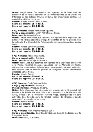 Notas: Ángel Moya, fue detenido por agentes de la Seguridad del
Estado y de la Policía Nacional en las inmediaciones de la Oficina de
Intereses de los Estados Unidos en Cuba por encontrarse sentado en
uno de los edificios cercanos.
Fuente: Magaly Norvis Otero Suárez.
Fecha del arresto: 25-4-2014.
Fecha del reporte: 25-4-2014.
672) Nombre: Iriades Hernández Aguilera.
Cargo y organización: Unión Patriótica de Cuba.
Dirección: Santiago de Cuba.
Notas: Iriades Hernández, fue detenido por agentes de la Seguridad del
Estado y la Policía Nacional por repartir volantes en la vía pública. Fue
llevado a la 3ra. Unidad de la Policía donde permaneció arrestado varias
horas.
Fuente: Aurora Sancho Gutiérrez.
Fecha del arresto: 25-4-2014.
Fecha del reporte: 25-4-2014.
673) Nombre: Yosiel Díaz Piloto.
Cargo y organización: Activista.
Dirección: Habana Vieja, La Habana.
Notas: Yosiel Díaz, fue detenido por agentes de la Seguridad del Estado
y la Policía Nacional mientras transitaba por la Alameda de Paula,
ubicada en el municipio Habana Vieja, acompañado de otro activista.
Fue llevado para la Unidad policial de Dragones donde permaneció
arrestado varias horas.
Fuente: Yander Farrat.
Fecha del arresto: 25-4-2014.
Fecha del reporte: 25-4-2014.
674) Nombre: Fred Calderón Muñoz.
Cargo y organización: Activista.
Dirección: Habana Vieja, La Habana.
Notas: Fred Calderón, fue detenido por agentes de la Seguridad del
Estado y la Policía Nacional mientras transitaba por la Alameda de
Paula, ubicada en el municipio Habana Vieja, acompañado de otro
activista. Fue llevado para la Unidad policial de Dragones donde
permaneció arrestado varias horas.
Fuente: Yander Farrat.
Fecha del arresto: 25-4-2014.
Fecha del reporte: 25-4-2014.
675) Nombre: Juan Antonio Madrazo Luna.
Cargo y organización: Coordinador Nacional Comité Ciudadano por la
Integridad Racial.
Dirección: Plaza, la Habana.
 