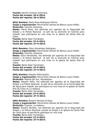 Fuente: Ramón Jiménez Arencibia.
Fecha del arresto: 26-4-2014.
Fecha del reporte: 26-4-2014.
693) Nombre: María Rosa Rodríguez Molina.
Cargo y organización: Movimiento Damas de Blanco Laura Pollán.
Dirección: Caimito, Artemisa.
Notas: María Rosa, fue detenida por agentes de la Seguridad del
Estado y la Policía Nacional al salir de su domicilio en Caimito para
impedir que participara en una misa en la iglesia de Santa Rita de
Casia.
Fuente: Berta Soler Fernández.
Fecha del arresto: 27-4-2014.
Fecha del reporte: 27-4-2014.
694) Nombre: Oilyn Hernández Rodríguez.
Cargo y organización: Movimiento Damas de Blanco Laura Pollán.
Dirección: Caimito, Artemisa.
Notas: Oilyn Hernández, fue detenida por agentes de la Seguridad del
Estado y la Policía Nacional al salir de su domicilio en Caimito para
impedir que participara en una misa en la iglesia de Santa Rita de
Casia.
Fuente: Berta Soler Fernández.
Fecha del arresto: 27-4-2014.
Fecha del reporte: 27-4-2014.
695) Nombre: Mayelín Peña Bullaín.
Cargo y organización: Movimiento Damas de Blanco Laura Pollán.
Dirección: Melena del Sur, Mayabeque.
Notas: Mayelín Peña, fue detenida por agentes de la Seguridad del
Estado y la Policía Nacional al salir de su domicilio en la Comunidad Ojo
de Agua para impedir que participara en una misa en la iglesia de Santa
Rita de Casia en La Habana.
Fuente: Berta Soler Fernández.
Fecha del arresto: 27-4-2014.
Fecha del reporte: 27-4-2014.
696) Nombre: Rosario Morales la Rosa.
Cargo y organización: Movimiento Damas de Blanco Laura Pollán.
Dirección: Cojimar, La Habana.
Notas: Rosario Morales, fue detenida por agentes de la Seguridad del
Estado y la Policía Nacional cuando se dirigía a la iglesia de Santa Rita
de Casia para no permitirle participar en una misa.
Fuente: Berta Soler Fernández.
Fecha del arresto: 27-4-2014.
Fecha del reporte: 27-4-2014.
 