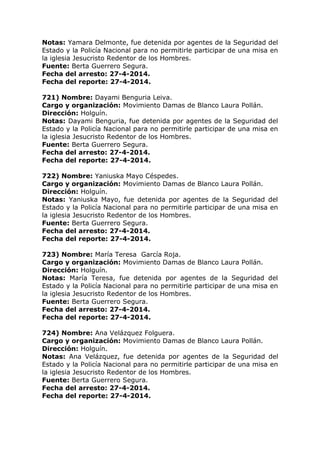 Notas: Yamara Delmonte, fue detenida por agentes de la Seguridad del
Estado y la Policía Nacional para no permitirle participar de una misa en
la iglesia Jesucristo Redentor de los Hombres.
Fuente: Berta Guerrero Segura.
Fecha del arresto: 27-4-2014.
Fecha del reporte: 27-4-2014.
721) Nombre: Dayami Benguria Leiva.
Cargo y organización: Movimiento Damas de Blanco Laura Pollán.
Dirección: Holguín.
Notas: Dayami Benguria, fue detenida por agentes de la Seguridad del
Estado y la Policía Nacional para no permitirle participar de una misa en
la iglesia Jesucristo Redentor de los Hombres.
Fuente: Berta Guerrero Segura.
Fecha del arresto: 27-4-2014.
Fecha del reporte: 27-4-2014.
722) Nombre: Yaniuska Mayo Céspedes.
Cargo y organización: Movimiento Damas de Blanco Laura Pollán.
Dirección: Holguín.
Notas: Yaniuska Mayo, fue detenida por agentes de la Seguridad del
Estado y la Policía Nacional para no permitirle participar de una misa en
la iglesia Jesucristo Redentor de los Hombres.
Fuente: Berta Guerrero Segura.
Fecha del arresto: 27-4-2014.
Fecha del reporte: 27-4-2014.
723) Nombre: María Teresa García Roja.
Cargo y organización: Movimiento Damas de Blanco Laura Pollán.
Dirección: Holguín.
Notas: María Teresa, fue detenida por agentes de la Seguridad del
Estado y la Policía Nacional para no permitirle participar de una misa en
la iglesia Jesucristo Redentor de los Hombres.
Fuente: Berta Guerrero Segura.
Fecha del arresto: 27-4-2014.
Fecha del reporte: 27-4-2014.
724) Nombre: Ana Velázquez Folguera.
Cargo y organización: Movimiento Damas de Blanco Laura Pollán.
Dirección: Holguín.
Notas: Ana Velázquez, fue detenida por agentes de la Seguridad del
Estado y la Policía Nacional para no permitirle participar de una misa en
la iglesia Jesucristo Redentor de los Hombres.
Fuente: Berta Guerrero Segura.
Fecha del arresto: 27-4-2014.
Fecha del reporte: 27-4-2014.
 