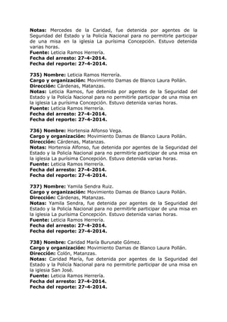 Notas: Mercedes de la Caridad, fue detenida por agentes de la
Seguridad del Estado y la Policía Nacional para no permitirle participar
de una misa en la iglesia La purísima Concepción. Estuvo detenida
varias horas.
Fuente: Leticia Ramos Herrería.
Fecha del arresto: 27-4-2014.
Fecha del reporte: 27-4-2014.
735) Nombre: Leticia Ramos Herrería.
Cargo y organización: Movimiento Damas de Blanco Laura Pollán.
Dirección: Cárdenas, Matanzas.
Notas: Leticia Ramos, fue detenida por agentes de la Seguridad del
Estado y la Policía Nacional para no permitirle participar de una misa en
la iglesia La purísima Concepción. Estuvo detenida varias horas.
Fuente: Leticia Ramos Herrería.
Fecha del arresto: 27-4-2014.
Fecha del reporte: 27-4-2014.
736) Nombre: Hortensia Alfonso Vega.
Cargo y organización: Movimiento Damas de Blanco Laura Pollán.
Dirección: Cárdenas, Matanzas.
Notas: Hortensia Alfonso, fue detenida por agentes de la Seguridad del
Estado y la Policía Nacional para no permitirle participar de una misa en
la iglesia La purísima Concepción. Estuvo detenida varias horas.
Fuente: Leticia Ramos Herrería.
Fecha del arresto: 27-4-2014.
Fecha del reporte: 27-4-2014.
737) Nombre: Yamila Sendra Ruiz.
Cargo y organización: Movimiento Damas de Blanco Laura Pollán.
Dirección: Cárdenas, Matanzas.
Notas: Yamila Sendra, fue detenida por agentes de la Seguridad del
Estado y la Policía Nacional para no permitirle participar de una misa en
la iglesia La purísima Concepción. Estuvo detenida varias horas.
Fuente: Leticia Ramos Herrería.
Fecha del arresto: 27-4-2014.
Fecha del reporte: 27-4-2014.
738) Nombre: Caridad María Burunate Gómez.
Cargo y organización: Movimiento Damas de Blanco Laura Pollán.
Dirección: Colón, Matanzas.
Notas: Caridad María, fue detenida por agentes de la Seguridad del
Estado y la Policía Nacional para no permitirle participar de una misa en
la iglesia San José.
Fuente: Leticia Ramos Herrería.
Fecha del arresto: 27-4-2014.
Fecha del reporte: 27-4-2014.
 