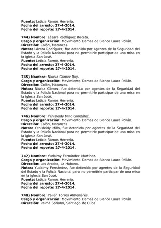 Fuente: Leticia Ramos Herrería.
Fecha del arresto: 27-4-2014.
Fecha del reporte: 27-4-2014.
744) Nombre: Lázara Rodríguez Roteta.
Cargo y organización: Movimiento Damas de Blanco Laura Pollán.
Dirección: Colón, Matanzas.
Notas: Lázara Rodríguez, fue detenida por agentes de la Seguridad del
Estado y la Policía Nacional para no permitirle participar de una misa en
la iglesia San José.
Fuente: Leticia Ramos Herrería.
Fecha del arresto: 27-4-2014.
Fecha del reporte: 27-4-2014.
745) Nombre: Niurka Gómez Roy.
Cargo y organización: Movimiento Damas de Blanco Laura Pollán.
Dirección: Colón, Matanzas.
Notas: Niurka Gómez, fue detenida por agentes de la Seguridad del
Estado y la Policía Nacional para no permitirle participar de una misa en
la iglesia San José.
Fuente: Leticia Ramos Herrería.
Fecha del arresto: 27-4-2014.
Fecha del reporte: 27-4-2014.
746) Nombre: Yenisleidy Millo González.
Cargo y organización: Movimiento Damas de Blanco Laura Pollán.
Dirección: Colón, Matanzas.
Notas: Yenisleidy Millo, fue detenida por agentes de la Seguridad del
Estado y la Policía Nacional para no permitirle participar de una misa en
la iglesia San José.
Fuente: Leticia Ramos Herrería.
Fecha del arresto: 27-4-2014.
Fecha del reporte: 27-4-2014.
747) Nombre: Yudaimy Fernández Martínez.
Cargo y organización: Movimiento Damas de Blanco Laura Pollán.
Dirección: Los Arados, La Habana.
Notas: Yudaimy Fernández, fue detenida por agentes de la Seguridad
del Estado y la Policía Nacional para no permitirle participar de una misa
en la iglesia San José.
Fuente: Leticia Ramos Herrería.
Fecha del arresto: 27-4-2014.
Fecha del reporte: 27-4-2014.
748) Nombre: Yailen Torres Almenares.
Cargo y organización: Movimiento Damas de Blanco Laura Pollán.
Dirección: Palma Soriano, Santiago de Cuba.
 