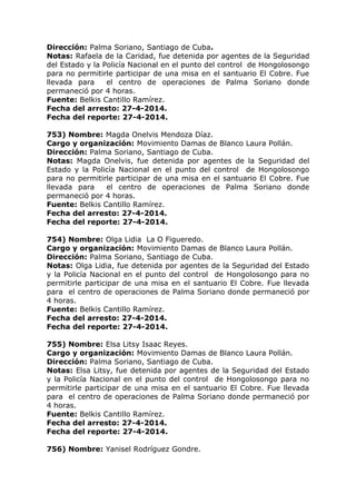Dirección: Palma Soriano, Santiago de Cuba.
Notas: Rafaela de la Caridad, fue detenida por agentes de la Seguridad
del Estado y la Policía Nacional en el punto del control de Hongolosongo
para no permitirle participar de una misa en el santuario El Cobre. Fue
llevada para el centro de operaciones de Palma Soriano donde
permaneció por 4 horas.
Fuente: Belkis Cantillo Ramírez.
Fecha del arresto: 27-4-2014.
Fecha del reporte: 27-4-2014.
753) Nombre: Magda Onelvis Mendoza Díaz.
Cargo y organización: Movimiento Damas de Blanco Laura Pollán.
Dirección: Palma Soriano, Santiago de Cuba.
Notas: Magda Onelvis, fue detenida por agentes de la Seguridad del
Estado y la Policía Nacional en el punto del control de Hongolosongo
para no permitirle participar de una misa en el santuario El Cobre. Fue
llevada para el centro de operaciones de Palma Soriano donde
permaneció por 4 horas.
Fuente: Belkis Cantillo Ramírez.
Fecha del arresto: 27-4-2014.
Fecha del reporte: 27-4-2014.
754) Nombre: Olga Lidia La O Figueredo.
Cargo y organización: Movimiento Damas de Blanco Laura Pollán.
Dirección: Palma Soriano, Santiago de Cuba.
Notas: Olga Lidia, fue detenida por agentes de la Seguridad del Estado
y la Policía Nacional en el punto del control de Hongolosongo para no
permitirle participar de una misa en el santuario El Cobre. Fue llevada
para el centro de operaciones de Palma Soriano donde permaneció por
4 horas.
Fuente: Belkis Cantillo Ramírez.
Fecha del arresto: 27-4-2014.
Fecha del reporte: 27-4-2014.
755) Nombre: Elsa Litsy Isaac Reyes.
Cargo y organización: Movimiento Damas de Blanco Laura Pollán.
Dirección: Palma Soriano, Santiago de Cuba.
Notas: Elsa Litsy, fue detenida por agentes de la Seguridad del Estado
y la Policía Nacional en el punto del control de Hongolosongo para no
permitirle participar de una misa en el santuario El Cobre. Fue llevada
para el centro de operaciones de Palma Soriano donde permaneció por
4 horas.
Fuente: Belkis Cantillo Ramírez.
Fecha del arresto: 27-4-2014.
Fecha del reporte: 27-4-2014.
756) Nombre: Yanisel Rodríguez Gondre.
 
