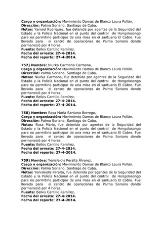 Cargo y organización: Movimiento Damas de Blanco Laura Pollán.
Dirección: Palma Soriano, Santiago de Cuba.
Notas: Yanisel Rodríguez, fue detenida por agentes de la Seguridad del
Estado y la Policía Nacional en el punto del control de Hongolosongo
para no permitirle participar de una misa en el santuario El Cobre. Fue
llevada para el centro de operaciones de Palma Soriano donde
permaneció por 4 horas.
Fuente: Belkis Cantillo Ramírez.
Fecha del arresto: 27-4-2014.
Fecha del reporte: 27-4-2014.
757) Nombre: Niurka Carmona Carmona.
Cargo y organización: Movimiento Damas de Blanco Laura Pollán.
Dirección: Palma Soriano, Santiago de Cuba.
Notas: Niurka Carmona, fue detenida por agentes de la Seguridad del
Estado y la Policía Nacional en el punto del control de Hongolosongo
para no permitirle participar de una misa en el santuario El Cobre. Fue
llevada para el centro de operaciones de Palma Soriano donde
permaneció por 4 horas.
Fuente: Belkis Cantillo Ramírez.
Fecha del arresto: 27-4-2014.
Fecha del reporte: 27-4-2014.
758) Nombre: Rosa María Santana Borrego.
Cargo y organización: Movimiento Damas de Blanco Laura Pollán.
Dirección: Palma Soriano, Santiago de Cuba.
Notas: Rosa María, fue detenida por agentes de la Seguridad del
Estado y la Policía Nacional en el punto del control de Hongolosongo
para no permitirle participar de una misa en el santuario El Cobre. Fue
llevada para el centro de operaciones de Palma Soriano donde
permaneció por 4 horas.
Fuente: Belkis Cantillo Ramírez.
Fecha del arresto: 27-4-2014.
Fecha del reporte: 27-4-2014.
759) Nombre: Yenisleidis Peralta Álvarez.
Cargo y organización: Movimiento Damas de Blanco Laura Pollán.
Dirección: Palma Soriano, Santiago de Cuba.
Notas: Yenisleidis Peralta, fue detenida por agentes de la Seguridad del
Estado y la Policía Nacional en el punto del control de Hongolosongo
para no permitirle participar de una misa en el santuario El Cobre. Fue
llevada para el centro de operaciones de Palma Soriano donde
permaneció por 4 horas.
Fuente: Belkis Cantillo Ramírez.
Fecha del arresto: 27-4-2014.
Fecha del reporte: 27-4-2014.
 