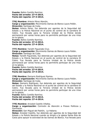 Fuente: Belkis Cantillo Ramírez.
Fecha del arresto: 27-4-2014.
Fecha del reporte: 27-4-2014.
776) Nombre: Arlenis Pérez Alarcón.
Cargo y organización: Movimiento Damas de Blanco Laura Pollán.
Dirección: Santiago de Cuba.
Notas: Arlenis Perez, fue detenida por agentes de la Seguridad del
Estado y la Policía Nacional en el punto de control de la carretera El
Cobre. Fue llevada para la Tercera Unidad de la Policía donde
permaneció por varias horas para no permitirle participar de una misa
en la iglesia.
Fuente: Belkis Cantillo Ramírez.
Fecha del arresto: 27-4-2014.
Fecha del reporte: 27-4-2014.
777) Nombre: Yaneth Figueredo Cruz.
Cargo y organización: Movimiento Damas de Blanco Laura Pollán.
Dirección: Santiago de Cuba.
Notas: Yaneth Figueredo, fue detenida por agentes de la Seguridad del
Estado y la Policía Nacional en el punto de control de la carretera El
Cobre. Fue llevada para la Tercera Unidad de la Policía donde
permaneció por varias horas para no permitirle participar de una misa
en la iglesia.
Fuente: Belkis Cantillo Ramírez.
Fecha del arresto: 27-4-2014.
Fecha del reporte: 27-4-2014.
778) Nombre: Damaris Rodríguez Ramos.
Cargo y organización: Movimiento Damas de Blanco Laura Pollán.
Dirección: Santiago de Cuba.
Notas: Damaris Rodríguez, fue detenida por agentes de la Seguridad
del Estado y la Policía Nacional en el punto de control de la carretera El
Cobre. Fue llevada para la Tercera Unidad de la Policía donde
permaneció por varias horas para no permitirle participar de una misa
en la iglesia.
Fuente: Belkis Cantillo Ramírez.
Fecha del arresto: 27-4-2014.
Fecha del reporte: 27-4-2014.
779) Nombre: Ariosbel Castillo Villalba.
Cargo y organización: Comisión de Atención a Presos Políticos y
Familiares.
Dirección: San Miguel del Padrón, La Habana.
Notas: Ariosbel Castillo, fue detenido por agentes de la Seguridad del
Estado y la Policía Nacional cuando se dirigía a la iglesia Santa Rita de
Casia para apoyar la actividad de las Damas de Blanco. Fue llevado para
 