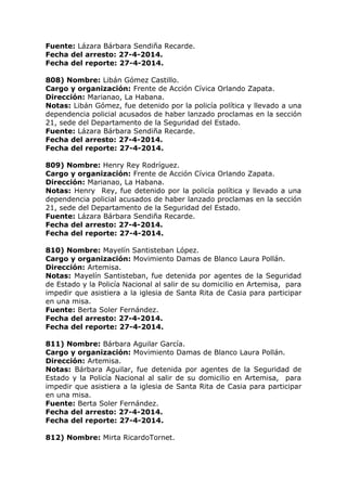 Fuente: Lázara Bárbara Sendiña Recarde.
Fecha del arresto: 27-4-2014.
Fecha del reporte: 27-4-2014.
808) Nombre: Libán Gómez Castillo.
Cargo y organización: Frente de Acción Cívica Orlando Zapata.
Dirección: Marianao, La Habana.
Notas: Libán Gómez, fue detenido por la policía política y llevado a una
dependencia policial acusados de haber lanzado proclamas en la sección
21, sede del Departamento de la Seguridad del Estado.
Fuente: Lázara Bárbara Sendiña Recarde.
Fecha del arresto: 27-4-2014.
Fecha del reporte: 27-4-2014.
809) Nombre: Henry Rey Rodríguez.
Cargo y organización: Frente de Acción Cívica Orlando Zapata.
Dirección: Marianao, La Habana.
Notas: Henry Rey, fue detenido por la policía política y llevado a una
dependencia policial acusados de haber lanzado proclamas en la sección
21, sede del Departamento de la Seguridad del Estado.
Fuente: Lázara Bárbara Sendiña Recarde.
Fecha del arresto: 27-4-2014.
Fecha del reporte: 27-4-2014.
810) Nombre: Mayelín Santisteban López.
Cargo y organización: Movimiento Damas de Blanco Laura Pollán.
Dirección: Artemisa.
Notas: Mayelín Santisteban, fue detenida por agentes de la Seguridad
de Estado y la Policía Nacional al salir de su domicilio en Artemisa, para
impedir que asistiera a la iglesia de Santa Rita de Casia para participar
en una misa.
Fuente: Berta Soler Fernández.
Fecha del arresto: 27-4-2014.
Fecha del reporte: 27-4-2014.
811) Nombre: Bárbara Aguilar García.
Cargo y organización: Movimiento Damas de Blanco Laura Pollán.
Dirección: Artemisa.
Notas: Bárbara Aguilar, fue detenida por agentes de la Seguridad de
Estado y la Policía Nacional al salir de su domicilio en Artemisa, para
impedir que asistiera a la iglesia de Santa Rita de Casia para participar
en una misa.
Fuente: Berta Soler Fernández.
Fecha del arresto: 27-4-2014.
Fecha del reporte: 27-4-2014.
812) Nombre: Mirta RicardoTornet.
 