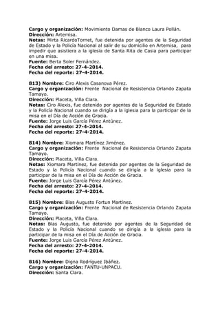 Cargo y organización: Movimiento Damas de Blanco Laura Pollán.
Dirección: Artemisa.
Notas: Mirta RicardoTornet, fue detenida por agentes de la Seguridad
de Estado y la Policía Nacional al salir de su domicilio en Artemisa, para
impedir que asistiera a la iglesia de Santa Rita de Casia para participar
en una misa.
Fuente: Berta Soler Fernández.
Fecha del arresto: 27-4-2014.
Fecha del reporte: 27-4-2014.
813) Nombre: Ciro Alexis Casanova Pérez.
Cargo y organización: Frente Nacional de Resistencia Orlando Zapata
Tamayo.
Dirección: Placeta, Villa Clara.
Notas: Ciro Alexis, fue detenido por agentes de la Seguridad de Estado
y la Policía Nacional cuando se dirigía a la iglesia para la participar de la
misa en el Día de Acción de Gracia.
Fuente: Jorge Luis García Pérez Antúnez.
Fecha del arresto: 27-4-2014.
Fecha del reporte: 27-4-2014.
814) Nombre: Xiomara Martínez Jiménez.
Cargo y organización: Frente Nacional de Resistencia Orlando Zapata
Tamayo.
Dirección: Placeta, Villa Clara.
Notas: Xiomara Martínez, fue detenida por agentes de la Seguridad de
Estado y la Policía Nacional cuando se dirigía a la iglesia para la
participar de la misa en el Día de Acción de Gracia.
Fuente: Jorge Luis García Pérez Antúnez.
Fecha del arresto: 27-4-2014.
Fecha del reporte: 27-4-2014.
815) Nombre: Blas Augusto Fortun Martínez.
Cargo y organización: Frente Nacional de Resistencia Orlando Zapata
Tamayo.
Dirección: Placeta, Villa Clara.
Notas: Blas Augusto, fue detenido por agentes de la Seguridad de
Estado y la Policía Nacional cuando se dirigía a la iglesia para la
participar de la misa en el Día de Acción de Gracia.
Fuente: Jorge Luis García Pérez Antúnez.
Fecha del arresto: 27-4-2014.
Fecha del reporte: 27-4-2014.
816) Nombre: Digna Rodríguez Ibáñez.
Cargo y organización: FANTU-UNPACU.
Dirección: Santa Clara.
 