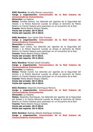 839) Nombre: Arnaldo Ramos Lauzurique.
Cargo y organización: Comunicador de la Red Cubana de
Comunicadores Comunitarios.
Dirección: La Habana.
Notas: Arnaldo Ramos, fue detenido por agentes de la Seguridad del
Estado y la Policía Nacional cuando se dirigía al domicilio de Marta
Beatriz en Centro Habana para participar en un encuentro de la Red.
Fuente: Marta Beatriz Roque Cabello.
Fecha del arresto: 29-4-2014.
Fecha del reporte: 29-4-2014.
840) Nombre: Juan Carlos Díaz Fonseca.
Cargo y organización: Comunicador de la Red Cubana de
Comunicadores Comunitarios.
Dirección: La Habana.
Notas: Juan Carlos, fue detenido por agentes de la Seguridad del
Estado y la Policía Nacional cuando se dirigía al domicilio de Marta
Beatriz en Centro Habana para participar en un encuentro de la Red.
Fuente: Marta Beatriz Roque Cabello.
Fecha del arresto: 29-4-2014.
Fecha del reporte: 29-4-2014.
841) Nombre: Misladi Canell González.
Cargo y organización: Comunicadora de la Red Cubana de
Comunicadores Comunitarios.
Dirección: La Habana.
Notas: Misladi Canell, fue detenida por agentes de la Seguridad del
Estado y la Policía Nacional cuando se dirigía al domicilio de Marta
Beatriz en Centro Habana para participar en un encuentro de la Red.
Fuente: Marta Beatriz Roque Cabello.
Fecha del arresto: 29-4-2014.
Fecha del reporte: 29-4-2014.
842) Nombre: Alejandro Domínguez Moreno.
Cargo y organización: Comunicador de la Red Cubana de
Comunicadores Comunitarios.
Dirección: La Habana.
Notas: Alejandro Domínguez, fue detenido por agentes de la Seguridad
del Estado y la Policía Nacional cuando se dirigía al domicilio de Marta
Beatriz en Centro Habana para participar en un encuentro de la Red.
Fuente: Marta Beatriz Roque Cabello.
Fecha del arresto: 29-4-2014.
Fecha del reporte: 29-4-2014.
843) Nombre: Rodrigo Alberto Rodríguez Verdecía.
Cargo y organización: Comunicador de la Red Cubana de
Comunicadores Comunitarios.
 