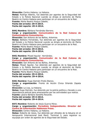 Dirección: Centro Habana, La Habana.
Notas: Rodrigo Alberto, fue detenido por agentes de la Seguridad del
Estado y la Policía Nacional cuando se dirigía al domicilio de Marta
Beatriz en Centro Habana para participar en un encuentro de la Red.
Fuente: Marta Beatriz Roque Cabello.
Fecha del arresto: 29-4-2014.
Fecha del reporte: 29-4-2014.
844) Nombre: Bárbara Fernández Barrero.
Cargo y organización: Comunicadora de la Red Cubana de
Comunicadores Comunitarios.
Dirección: San Antonio de los Baños, Artemisa.
Notas: Bárbara Fernández, fue detenida por agentes de la Seguridad
del Estado y la Policía Nacional cuando se dirigía al domicilio de Marta
Beatriz en Centro Habana para participar en un encuentro de la Red.
Fuente: Marta Beatriz Roque Cabello.
Fecha del arresto: 29-4-2014.
Fecha del reporte: 29-4-2014.
845) Nombre: Misael Aguilar Hernández.
Cargo y organización: Comunicador de la Red Cubana de
Comunicadores Comunitarios.
Dirección: San Antonio de los Baños, Artemisa.
Notas: Misael Aguilar, fue detenido por agentes de la Seguridad del
Estado y la Policía Nacional cuando se dirigía al domicilio de Marta
Beatriz en Centro Habana para participar en un encuentro de la Red.
Fuente: Marta Beatriz Roque Cabello.
Fecha del arresto: 29-4-2014.
Fecha del reporte: 29-4-2014.
846) Nombre: Hugo Damián Prieto Blanco.
Cargo y organización: Frente de Acción Cívica Orlando Zapata
Tamayo.
Dirección: La Lisa, La Habana.
Notas: Hugo Damián, fue detenido por la policía política y llevado a una
dependencia policial para amenazarlos por las actividades que realiza.
Fuente: Lázara Bárbara Sendiña Recarde.
Fecha del arresto: 29-4-2014.
Fecha del reporte: 29-4-2014.
847) Nombre: Roberto de Jesús Guerra Pérez.
Cargo y organización: Periodista Independiente. Director del
Centro de Información Hablemos Press.
Dirección: Centro Habana, La Habana.
Notas: Roberto de Jesús, fue detenido por oficiales de la Aduana en el
Aeropuerto Internacional José Martí, Terminal 3, para registrar su
equipaje por orden de agentes de la Seguridad del Estado.
 