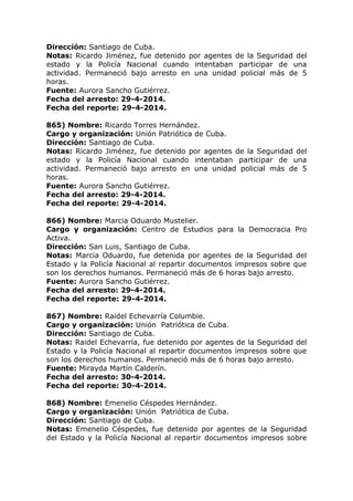 Dirección: Santiago de Cuba.
Notas: Ricardo Jiménez, fue detenido por agentes de la Seguridad del
estado y la Policía Nacional cuando intentaban participar de una
actividad. Permaneció bajo arresto en una unidad policial más de 5
horas.
Fuente: Aurora Sancho Gutiérrez.
Fecha del arresto: 29-4-2014.
Fecha del reporte: 29-4-2014.
865) Nombre: Ricardo Torres Hernández.
Cargo y organización: Unión Patriótica de Cuba.
Dirección: Santiago de Cuba.
Notas: Ricardo Jiménez, fue detenido por agentes de la Seguridad del
estado y la Policía Nacional cuando intentaban participar de una
actividad. Permaneció bajo arresto en una unidad policial más de 5
horas.
Fuente: Aurora Sancho Gutiérrez.
Fecha del arresto: 29-4-2014.
Fecha del reporte: 29-4-2014.
866) Nombre: Marcia Oduardo Mustelier.
Cargo y organización: Centro de Estudios para la Democracia Pro
Activa.
Dirección: San Luis, Santiago de Cuba.
Notas: Marcia Oduardo, fue detenida por agentes de la Seguridad del
Estado y la Policía Nacional al repartir documentos impresos sobre que
son los derechos humanos. Permaneció más de 6 horas bajo arresto.
Fuente: Aurora Sancho Gutiérrez.
Fecha del arresto: 29-4-2014.
Fecha del reporte: 29-4-2014.
867) Nombre: Raidel Echevarría Columbie.
Cargo y organización: Unión Patriótica de Cuba.
Dirección: Santiago de Cuba.
Notas: Raidel Echevarría, fue detenido por agentes de la Seguridad del
Estado y la Policía Nacional al repartir documentos impresos sobre que
son los derechos humanos. Permaneció más de 6 horas bajo arresto.
Fuente: Mirayda Martín Calderín.
Fecha del arresto: 30-4-2014.
Fecha del reporte: 30-4-2014.
868) Nombre: Emenelio Céspedes Hernández.
Cargo y organización: Unión Patriótica de Cuba.
Dirección: Santiago de Cuba.
Notas: Emenelio Céspedes, fue detenido por agentes de la Seguridad
del Estado y la Policía Nacional al repartir documentos impresos sobre
 