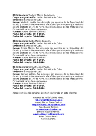 882) Nombre: Vladimir Martín Castellano.
Cargo y organización: Unión Patriótica de Cuba.
Dirección: Santiago de Cuba.
Notas: Vladimir Martín, fue detenido por agentes de la Seguridad del
Estado y la Policía Nacional en la vía pública para impedir que realizara
alguna protesta el 1ro de Mayo, Día Internacional de los Trabajadores.
Permaneció varias horas detenidas.
Fuente: Aurora Sancho Gutiérrez.
Fecha del arresto: 30-4-2014.
Fecha del reporte: 30-4-2014.
883) Nombre: Ovidio Martín Calderín.
Cargo y organización: Unión Patriótica de Cuba.
Dirección: Santiago de Cuba.
Notas: Ovidio Martín, fue detenido por agentes de la Seguridad del
Estado y la Policía Nacional en la vía pública para impedir que realizara
alguna protesta el 1ro de Mayo, Día Internacional de los Trabajadores.
Permaneció varias horas detenidas.
Fuente: Aurora Sancho Gutiérrez.
Fecha del arresto: 30-4-2014.
Fecha del reporte: 30-4-2014.
884) Nombre: Samuel Leblan Pavón.
Cargo y organización: Unión Patriótica de Cuba.
Dirección: Santiago de Cuba.
Notas: Samuel Leblan, fue detenido por agentes de la Seguridad del
Estado y la Policía Nacional en la vía pública para impedir que realizara
alguna protesta el 1ro de Mayo, Día Internacional de los Trabajadores.
Permaneció varias horas detenidas.
Fuente: Aurora Sancho Gutiérrez.
Fecha del arresto: 30-4-2014.
Fecha del reporte: 30-4-2014.
Agradecemos a las personas que han colaborado en este informe:
Roberto de Jesús Guerra Pérez.
robersm2007@gmail.com
Magaly Norvis Otero Suárez.
magaly.otero1963@yahoo.com
René López Benítez.
dr.renelopez@yahoo.es
Ernesto Aquino Montes.
aquino.liberyvid@gmail.com
Arian Guerra Pérez.
Aurora Sancho.
 