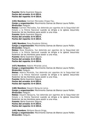 Fuente: Berta Guerrero Segura.
Fecha del arresto: 6-4-2014.
Fecha del reporte: 6-4-2014.
145) Nombre: Carmen Mercedes Chape Fay.
Cargo y organización: Movimiento Damas de Blanco Laura Pollán.
Dirección: Holguín.
Notas: Carmen Mercedes, fue detenida por agentes de la Seguridad del
Estado y la Policía Nacional cuando se dirigía a la iglesia Jesucristo
Redentor de los Hombres para asistir a una misa.
Fuente: Berta Guerrero Segura.
Fecha del arresto: 6-4-2014.
Fecha del reporte: 6-4-2014.
146) Nombre: Rosa Escalona Gómez.
Cargo y organización: Movimiento Damas de Blanco Laura Pollán.
Dirección: Holguín.
Notas: Rosa Escalona, fue detenida por agentes de la Seguridad del
Estado y la Policía Nacional cuando se dirigía a la iglesia Jesucristo
Redentor de los Hombres para asistir a una misa.
Fuente: Berta Guerrero Segura.
Fecha del arresto: 6-4-2014.
Fecha del reporte: 6-4-2014.
147) Nombre: Adairis Miranda Leiva.
Cargo y organización: Movimiento Damas de Blanco Laura Pollán.
Dirección: Holguín.
Notas: Adairis Miranda, fue detenida por agentes de la Seguridad del
Estado y la Policía Nacional cuando se dirigía a la iglesia Jesucristo
Redentor de los Hombres para asistir a una misa.
Fuente: Berta Guerrero Segura.
Fecha del arresto: 6-4-2014.
Fecha del reporte: 6-4-2014.
148) Nombre: Dayami Berguria Leiva.
Cargo y organización: Movimiento Damas de Blanco Laura Pollán.
Dirección: Holguín.
Notas: Dayami Berguria, fue detenida por agentes de la Seguridad del
Estado y la Policía Nacional cuando se dirigía a la iglesia Jesucristo
Redentor de los Hombres para asistir a una misa.
Fuente: Berta Guerrero Segura.
Fecha del arresto: 6-4-2014.
Fecha del reporte: 6-4-2014.
149) Nombre: Bárbara Bauza Drigg.
Cargo y organización: Movimiento Damas de Blanco Laura Pollán.
Dirección: Holguín.
 