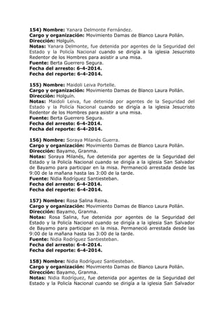 154) Nombre: Yanara Delmonte Fernández.
Cargo y organización: Movimiento Damas de Blanco Laura Pollán.
Dirección: Holguín.
Notas: Yanara Delmonte, fue detenida por agentes de la Seguridad del
Estado y la Policía Nacional cuando se dirigía a la iglesia Jesucristo
Redentor de los Hombres para asistir a una misa.
Fuente: Berta Guerrero Segura.
Fecha del arresto: 6-4-2014.
Fecha del reporte: 6-4-2014.
155) Nombre: Maidoli Leiva Portelle.
Cargo y organización: Movimiento Damas de Blanco Laura Pollán.
Dirección: Holguín.
Notas: Maidoli Leiva, fue detenida por agentes de la Seguridad del
Estado y la Policía Nacional cuando se dirigía a la iglesia Jesucristo
Redentor de los Hombres para asistir a una misa.
Fuente: Berta Guerrero Segura.
Fecha del arresto: 6-4-2014.
Fecha del reporte: 6-4-2014.
156) Nombre: Soraya Milanés Guerra.
Cargo y organización: Movimiento Damas de Blanco Laura Pollán.
Dirección: Bayamo, Granma.
Notas: Soraya Milanés, fue detenida por agentes de la Seguridad del
Estado y la Policía Nacional cuando se dirigía a la iglesia San Salvador
de Bayamo para participar en la misa. Permaneció arrestada desde las
9:00 de la mañana hasta las 3:00 de la tarde.
Fuente: Nidia Rodríguez Santiesteban.
Fecha del arresto: 6-4-2014.
Fecha del reporte: 6-4-2014.
157) Nombre: Rosa Salina Reina.
Cargo y organización: Movimiento Damas de Blanco Laura Pollán.
Dirección: Bayamo, Granma.
Notas: Rosa Salina, fue detenida por agentes de la Seguridad del
Estado y la Policía Nacional cuando se dirigía a la iglesia San Salvador
de Bayamo para participar en la misa. Permaneció arrestada desde las
9:00 de la mañana hasta las 3:00 de la tarde.
Fuente: Nidia Rodríguez Santiesteban.
Fecha del arresto: 6-4-2014.
Fecha del reporte: 6-4-2014.
158) Nombre: Nidia Rodríguez Santiesteban.
Cargo y organización: Movimiento Damas de Blanco Laura Pollán.
Dirección: Bayamo, Granma.
Notas: Nidia Rodríguez, fue detenida por agentes de la Seguridad del
Estado y la Policía Nacional cuando se dirigía a la iglesia San Salvador
 