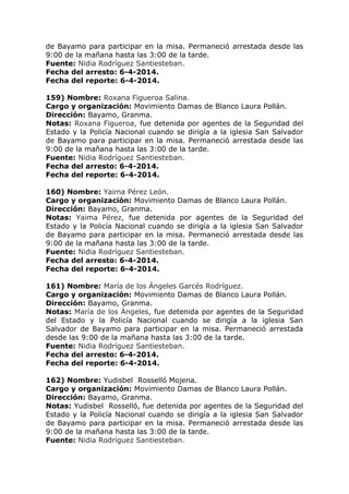 de Bayamo para participar en la misa. Permaneció arrestada desde las
9:00 de la mañana hasta las 3:00 de la tarde.
Fuente: Nidia Rodríguez Santiesteban.
Fecha del arresto: 6-4-2014.
Fecha del reporte: 6-4-2014.
159) Nombre: Roxana Figueroa Salina.
Cargo y organización: Movimiento Damas de Blanco Laura Pollán.
Dirección: Bayamo, Granma.
Notas: Roxana Figueroa, fue detenida por agentes de la Seguridad del
Estado y la Policía Nacional cuando se dirigía a la iglesia San Salvador
de Bayamo para participar en la misa. Permaneció arrestada desde las
9:00 de la mañana hasta las 3:00 de la tarde.
Fuente: Nidia Rodríguez Santiesteban.
Fecha del arresto: 6-4-2014.
Fecha del reporte: 6-4-2014.
160) Nombre: Yaima Pérez León.
Cargo y organización: Movimiento Damas de Blanco Laura Pollán.
Dirección: Bayamo, Granma.
Notas: Yaima Pérez, fue detenida por agentes de la Seguridad del
Estado y la Policía Nacional cuando se dirigía a la iglesia San Salvador
de Bayamo para participar en la misa. Permaneció arrestada desde las
9:00 de la mañana hasta las 3:00 de la tarde.
Fuente: Nidia Rodríguez Santiesteban.
Fecha del arresto: 6-4-2014.
Fecha del reporte: 6-4-2014.
161) Nombre: María de los Ángeles Garcés Rodríguez.
Cargo y organización: Movimiento Damas de Blanco Laura Pollán.
Dirección: Bayamo, Granma.
Notas: María de los Ángeles, fue detenida por agentes de la Seguridad
del Estado y la Policía Nacional cuando se dirigía a la iglesia San
Salvador de Bayamo para participar en la misa. Permaneció arrestada
desde las 9:00 de la mañana hasta las 3:00 de la tarde.
Fuente: Nidia Rodríguez Santiesteban.
Fecha del arresto: 6-4-2014.
Fecha del reporte: 6-4-2014.
162) Nombre: Yudisbel Rosselló Mojena.
Cargo y organización: Movimiento Damas de Blanco Laura Pollán.
Dirección: Bayamo, Granma.
Notas: Yudisbel Rosselló, fue detenida por agentes de la Seguridad del
Estado y la Policía Nacional cuando se dirigía a la iglesia San Salvador
de Bayamo para participar en la misa. Permaneció arrestada desde las
9:00 de la mañana hasta las 3:00 de la tarde.
Fuente: Nidia Rodríguez Santiesteban.
 