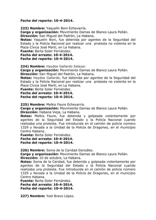 Fecha del reporte: 10-4-2014.
223) Nombre: Yaquelín Boni Echevarría.
Cargo y organización: Movimiento Damas de Blanco Laura Pollán.
Dirección: San Miguel del Padrón, La Habana.
Notas: Yaquelin Boni, fue detenida por agentes de la Seguridad del
Estado y la Policía Nacional por realizar una protesta no violenta en la
Plaza Cívica José Martí, en La Habana.
Fuente: Berta Soler Fernández.
Fecha del arresto: 10-4-2014.
Fecha del reporte: 10-4-2014.
224) Nombre: Haydee Gallardo Salazar.
Cargo y organización: Movimiento Damas de Blanco Laura Pollán.
Dirección: San Miguel del Padrón, La Habana.
Notas: Haydee Gallardo, fue detenida por agentes de la Seguridad del
Estado y la Policía Nacional por realizar una protesta no violenta en la
Plaza Cívica José Martí, en La Habana.
Fuente: Berta Soler Fernández.
Fecha del arresto: 10-4-2014.
Fecha del reporte: 10-4-2014.
225) Nombre: Melkis Faure Echevarría.
Cargo y organización: Movimiento Damas de Blanco Laura Pollán.
Dirección: Habana Vieja, La Habana.
Notas: Melkis Faure, fue detenida y golpeada violentamente por
agentes de la Seguridad del Estado y la Policía Nacional cuando
realizaba una protesta. Fue introducida en el camión de policía número
1329 y llevada a la Unidad de la Policía de Dragones, en el municipio
Centro Habana.
Fuente: Berta Soler Fernández.
Fecha del arresto: 10-4-2014.
Fecha del reporte: 10-4-2014.
226) Nombre: Sonia de la Caridad González.
Cargo y organización: Movimiento Damas de Blanco Laura Pollán.
Dirección: 10 de octubre, La Habana.
Notas: Sonia de la Caridad, fue detenida y golpeada violentamente por
agentes de la Seguridad del Estado y la Policía Nacional cuando
realizaba una protesta. Fue introducida en el camión de policía número
1329 y llevada a la Unidad de la Policía de Dragones, en el municipio
Centro Habana.
Fuente: Berta Soler Fernández.
Fecha del arresto: 10-4-2014.
Fecha del reporte: 10-4-2014.
227) Nombre: Yoel Bravo López.
 