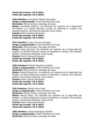 Fecha del arresto: 10-4-2014.
Fecha del reporte: 10-4-2014.
246) Nombre: Yeroslandi Calderín Alvarado.
Cargo y organización: Unión Patriótica de Cuba.
Dirección: Palma Soriano, Santiago de Cuba.
Notas: Yeroslandi Calderín, fue detenido por agentes de la Seguridad
del Estado y la Policía Nacional cuando se disponían a realizar una
protesta pública. Permaneció detenido varias horas.
Fuente: Pedro Campa Almenares.
Fecha del arresto: 10-4-2014.
Fecha del reporte: 10-4-2014.
247) Nombre: Jorge Guerrero Arzuaga.
Cargo y organización: Unión Patriótica de Cuba.
Dirección: Palma Soriano, Santiago de Cuba.
Notas: Jorge Guerrero, fue detenido por agentes de la Seguridad del
Estado y la Policía Nacional cuando se disponían a realizar una protesta
pública. Permaneció detenido varias horas.
Fuente: Pedro Campa Almenares.
Fecha del arresto: 10-4-2014.
Fecha del reporte: 10-4-2014.
248) Nombre: Erilandi Riquenne Cedeño.
Cargo y organización: Unión Patriótica de Cuba.
Dirección: Palma Soriano, Santiago de Cuba.
Notas: Erilandi Riquenne, fue detenido por agentes de la Seguridad del
Estado y la Policía Nacional cuando se disponían a realizar una protesta
pública. Permaneció detenido varias horas.
Fuente: Pedro Campa Almenares.
Fecha del arresto: 10-4-2014.
Fecha del reporte: 10-4-2014.
249) Nombre: Marcel Moya Isaac.
Cargo y organización: Unión Patriótica de Cuba.
Dirección: Palma Soriano, Santiago de Cuba.
Notas: Marcel Moya, fue detenido por agentes de la Seguridad del
Estado y la Policía Nacional cuando se disponían a realizar una protesta
pública. Permaneció detenido varias horas.
Fuente: Pedro Campa Almenares.
Fecha del arresto: 10-4-2014.
Fecha del reporte: 10-4-2014.
250) Nombre: Yanisel Rodríguez Gondre.
Cargo y organización: Unión Patriótica de Cuba.
Dirección: Palma Soriano, Santiago de Cuba.
 