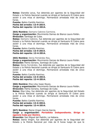 Notas: Dianella Leiva, fue detenida por agentes de la Seguridad del
Estado y la Policía Nacional cuando se dirigía al Santuario El Cobre para
asistir a una misa el domingo. Permaneció arrestada más de cinco
horas.
Fuente: Belkis Cantillo Ramírez.
Fecha del arresto: 12-4-2014.
Fecha del reporte: 12-4-2014.
264) Nombre: Damaris Cabrera Carmona.
Cargo y organización: Movimiento Damas de Blanco Laura Pollán.
Dirección: Santiago de Cuba.
Notas: Damaris Cabrera, fue detenida por agentes de la Seguridad del
Estado y la Policía Nacional cuando se dirigía al Santuario El Cobre para
asistir a una misa el domingo. Permaneció arrestada más de cinco
horas.
Fuente: Belkis Cantillo Ramírez.
Fecha del arresto: 12-4-2014.
Fecha del reporte: 12-4-2014.
265) Nombre: Denia Fernández Rey.
Cargo y organización: Movimiento Damas de Blanco Laura Pollán.
Dirección: Palma Soriano, Santiago de Cuba.
Notas: Denia Fernández, fue detenida por agentes de la Seguridad del
Estado y la Policía Nacional cuando se dirigía al Santuario El Cobre para
asistir a una misa el domingo. Permaneció arrestada más de cinco
horas.
Fuente: Belkis Cantillo Ramírez.
Fecha del arresto: 12-4-2014.
Fecha del reporte: 12-4-2014.
266) Nombre: Elsa Litsy Isaac Reyes.
Cargo y organización: Movimiento Damas de Blanco Laura Pollán.
Dirección: Palma Soriano, Santiago de Cuba.
Notas: Elsa Litsy, fue detenida por agentes de la Seguridad del Estado
y la Policía Nacional cuando se dirigía al Santuario El Cobre para
asistir a una misa el domingo. Permaneció arrestada más de cinco
horas.
Fuente: Belkis Cantillo Ramírez.
Fecha del arresto: 12-4-2014.
Fecha del reporte: 12-4-2014.
267) Nombre: Dania Virgen García García.
Cargo y organización: Periodista Independiente. Dirige la
agencia Cuba por Dentro.
Dirección: San Miguel del Padrón, La Habana.
Notas: Dania Virgen, fue detenida por agentes de la Seguridad del
Estado y la Policía Nacional por más de 8 horas luego de que le
 