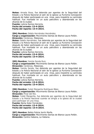 Notas: Amada Rosa, fue detenida por agentes de la Seguridad del
Estado y la Policía Nacional al salir de la iglesia La Purísima Concepción
después de haber participado en una misa, para impedirle su caminata
habitual. Fue montada en un auto patrullero y abandonada en las
afueras de la ciudad.
Fuente: Leticia Ramos Herrería.
Fecha del arresto: 13-4-2014.
Fecha del reporte: 13-4-2014.
294) Nombre: Odalis Hernández Hernández.
Cargo y organización: Movimiento Damas de Blanco Laura Pollán.
Dirección: Cárdenas, Matanzas.
Notas: Odalis Hernández, fue detenida por agentes de la Seguridad del
Estado y la Policía Nacional al salir de la iglesia La Purísima Concepción
después de haber participado en una misa, para impedirle su caminata
habitual. Fue montada en un auto patrullero y abandonada en las
afueras de la ciudad.
Fuente: Leticia Ramos Herrería.
Fecha del arresto: 13-4-2014.
Fecha del reporte: 13-4-2014.
295) Nombre: Yamila Senda Ruiz.
Cargo y organización: Movimiento Damas de Blanco Laura Pollán.
Dirección: Cárdenas, Matanzas.
Notas: Yamila Senda, fue detenida por agentes de la Seguridad del
Estado y la Policía Nacional al salir de la iglesia La Purísima Concepción
después de haber participado en una misa, para impedirle su caminata
habitual. Fue montada en un auto patrullero y abandonada en las
afueras de la ciudad.
Fuente: Leticia Ramos Herrería.
Fecha del arresto: 13-4-2014.
Fecha del reporte: 13-4-2014.
296) Nombre: Yuliet Margarita Rodríguez Báez.
Cargo y organización: Movimiento Damas de Blanco Laura Pollán.
Dirección: Pinar del Río.
Notas: Yuliet Margarita, fue detenida por agentes de la Seguridad del
Estado y la Policía Nacional cuando se dirigía a la iglesia de la ciudad
para participar en una misa.
Fuente: Berta Soler Fernández.
Fecha del arresto: 13-4-2014.
Fecha del reporte: 13-4-2014.
297) Nombre: Belkis Felicia Jorrín Morfa.
Cargo y organización: Movimiento Damas de Blanco Laura Pollán.
Dirección: Centro Habana, La Habana.
 