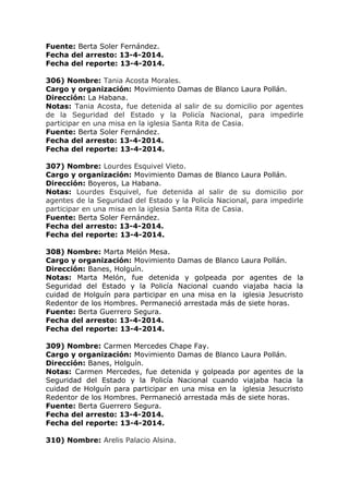 Fuente: Berta Soler Fernández.
Fecha del arresto: 13-4-2014.
Fecha del reporte: 13-4-2014.
306) Nombre: Tania Acosta Morales.
Cargo y organización: Movimiento Damas de Blanco Laura Pollán.
Dirección: La Habana.
Notas: Tania Acosta, fue detenida al salir de su domicilio por agentes
de la Seguridad del Estado y la Policía Nacional, para impedirle
participar en una misa en la iglesia Santa Rita de Casia.
Fuente: Berta Soler Fernández.
Fecha del arresto: 13-4-2014.
Fecha del reporte: 13-4-2014.
307) Nombre: Lourdes Esquivel Vieto.
Cargo y organización: Movimiento Damas de Blanco Laura Pollán.
Dirección: Boyeros, La Habana.
Notas: Lourdes Esquivel, fue detenida al salir de su domicilio por
agentes de la Seguridad del Estado y la Policía Nacional, para impedirle
participar en una misa en la iglesia Santa Rita de Casia.
Fuente: Berta Soler Fernández.
Fecha del arresto: 13-4-2014.
Fecha del reporte: 13-4-2014.
308) Nombre: Marta Melón Mesa.
Cargo y organización: Movimiento Damas de Blanco Laura Pollán.
Dirección: Banes, Holguín.
Notas: Marta Melón, fue detenida y golpeada por agentes de la
Seguridad del Estado y la Policía Nacional cuando viajaba hacia la
cuidad de Holguín para participar en una misa en la iglesia Jesucristo
Redentor de los Hombres. Permaneció arrestada más de siete horas.
Fuente: Berta Guerrero Segura.
Fecha del arresto: 13-4-2014.
Fecha del reporte: 13-4-2014.
309) Nombre: Carmen Mercedes Chape Fay.
Cargo y organización: Movimiento Damas de Blanco Laura Pollán.
Dirección: Banes, Holguín.
Notas: Carmen Mercedes, fue detenida y golpeada por agentes de la
Seguridad del Estado y la Policía Nacional cuando viajaba hacia la
cuidad de Holguín para participar en una misa en la iglesia Jesucristo
Redentor de los Hombres. Permaneció arrestada más de siete horas.
Fuente: Berta Guerrero Segura.
Fecha del arresto: 13-4-2014.
Fecha del reporte: 13-4-2014.
310) Nombre: Arelis Palacio Alsina.
 