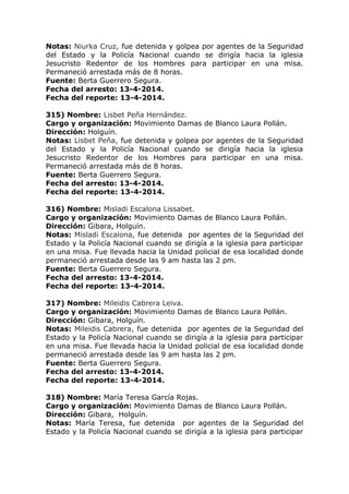 Notas: Niurka Cruz, fue detenida y golpea por agentes de la Seguridad
del Estado y la Policía Nacional cuando se dirigía hacia la iglesia
Jesucristo Redentor de los Hombres para participar en una misa.
Permaneció arrestada más de 8 horas.
Fuente: Berta Guerrero Segura.
Fecha del arresto: 13-4-2014.
Fecha del reporte: 13-4-2014.
315) Nombre: Lisbet Peña Hernández.
Cargo y organización: Movimiento Damas de Blanco Laura Pollán.
Dirección: Holguín.
Notas: Lisbet Peña, fue detenida y golpea por agentes de la Seguridad
del Estado y la Policía Nacional cuando se dirigía hacia la iglesia
Jesucristo Redentor de los Hombres para participar en una misa.
Permaneció arrestada más de 8 horas.
Fuente: Berta Guerrero Segura.
Fecha del arresto: 13-4-2014.
Fecha del reporte: 13-4-2014.
316) Nombre: Misladi Escalona Lissabet.
Cargo y organización: Movimiento Damas de Blanco Laura Pollán.
Dirección: Gibara, Holguín.
Notas: Misladi Escalona, fue detenida por agentes de la Seguridad del
Estado y la Policía Nacional cuando se dirigía a la iglesia para participar
en una misa. Fue llevada hacia la Unidad policial de esa localidad donde
permaneció arrestada desde las 9 am hasta las 2 pm.
Fuente: Berta Guerrero Segura.
Fecha del arresto: 13-4-2014.
Fecha del reporte: 13-4-2014.
317) Nombre: Mileidis Cabrera Leiva.
Cargo y organización: Movimiento Damas de Blanco Laura Pollán.
Dirección: Gibara, Holguín.
Notas: Mileidis Cabrera, fue detenida por agentes de la Seguridad del
Estado y la Policía Nacional cuando se dirigía a la iglesia para participar
en una misa. Fue llevada hacia la Unidad policial de esa localidad donde
permaneció arrestada desde las 9 am hasta las 2 pm.
Fuente: Berta Guerrero Segura.
Fecha del arresto: 13-4-2014.
Fecha del reporte: 13-4-2014.
318) Nombre: María Teresa García Rojas.
Cargo y organización: Movimiento Damas de Blanco Laura Pollán.
Dirección: Gibara, Holguín.
Notas: María Teresa, fue detenida por agentes de la Seguridad del
Estado y la Policía Nacional cuando se dirigía a la iglesia para participar
 