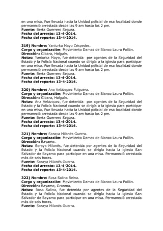 en una misa. Fue llevada hacia la Unidad policial de esa localidad donde
permaneció arrestada desde las 9 am hasta las 2 pm.
Fuente: Berta Guerrero Segura.
Fecha del arresto: 13-4-2014.
Fecha del reporte: 13-4-2014.
319) Nombre: Yaniurka Mayo Céspedes.
Cargo y organización: Movimiento Damas de Blanco Laura Pollán.
Dirección: Gibara, Holguín.
Notas: Yaniurka Mayo, fue detenida por agentes de la Seguridad del
Estado y la Policía Nacional cuando se dirigía a la iglesia para participar
en una misa. Fue llevada hacia la Unidad policial de esa localidad donde
permaneció arrestada desde las 9 am hasta las 2 pm.
Fuente: Berta Guerrero Segura.
Fecha del arresto: 13-4-2014.
Fecha del reporte: 13-4-2014.
320) Nombre: Ana Velázquez Fulguera.
Cargo y organización: Movimiento Damas de Blanco Laura Pollán.
Dirección: Gibara, Holguín.
Notas: Ana Velázquez, fue detenida por agentes de la Seguridad del
Estado y la Policía Nacional cuando se dirigía a la iglesia para participar
en una misa. Fue llevada hacia la Unidad policial de esa localidad donde
permaneció arrestada desde las 9 am hasta las 2 pm.
Fuente: Berta Guerrero Segura.
Fecha del arresto: 13-4-2014.
Fecha del reporte: 13-4-2014.
321) Nombre: Soraya Milanés Guerra.
Cargo y organización: Movimiento Damas de Blanco Laura Pollán.
Dirección: Bayamo.
Notas: Soraya Milanés, fue detenida por agentes de la Seguridad del
Estado y la Policía Nacional cuando se dirigía hacia la iglesia San
Salvador de Bayamo para participar en una misa. Permaneció arrestada
más de seis horas.
Fuente: Soraya Milanés Guerra.
Fecha del arresto: 13-4-2014.
Fecha del reporte: 13-4-2014.
322) Nombre: Rosa Salina Reina.
Cargo y organización: Movimiento Damas de Blanco Laura Pollán.
Dirección: Bayamo, Granma.
Notas: Rosa Salina, fue detenida por agentes de la Seguridad del
Estado y la Policía Nacional cuando se dirigía hacia la iglesia San
Salvador de Bayamo para participar en una misa. Permaneció arrestada
más de seis horas.
Fuente: Soraya Milanés Guerra.
 