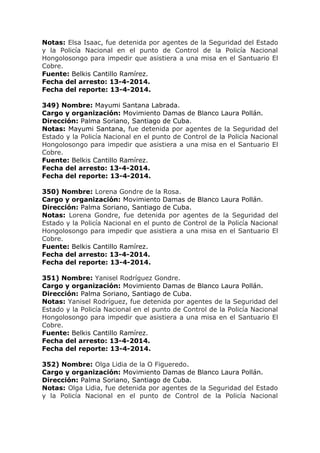 Notas: Elsa Isaac, fue detenida por agentes de la Seguridad del Estado
y la Policía Nacional en el punto de Control de la Policía Nacional
Hongolosongo para impedir que asistiera a una misa en el Santuario El
Cobre.
Fuente: Belkis Cantillo Ramírez.
Fecha del arresto: 13-4-2014.
Fecha del reporte: 13-4-2014.
349) Nombre: Mayumi Santana Labrada.
Cargo y organización: Movimiento Damas de Blanco Laura Pollán.
Dirección: Palma Soriano, Santiago de Cuba.
Notas: Mayumi Santana, fue detenida por agentes de la Seguridad del
Estado y la Policía Nacional en el punto de Control de la Policía Nacional
Hongolosongo para impedir que asistiera a una misa en el Santuario El
Cobre.
Fuente: Belkis Cantillo Ramírez.
Fecha del arresto: 13-4-2014.
Fecha del reporte: 13-4-2014.
350) Nombre: Lorena Gondre de la Rosa.
Cargo y organización: Movimiento Damas de Blanco Laura Pollán.
Dirección: Palma Soriano, Santiago de Cuba.
Notas: Lorena Gondre, fue detenida por agentes de la Seguridad del
Estado y la Policía Nacional en el punto de Control de la Policía Nacional
Hongolosongo para impedir que asistiera a una misa en el Santuario El
Cobre.
Fuente: Belkis Cantillo Ramírez.
Fecha del arresto: 13-4-2014.
Fecha del reporte: 13-4-2014.
351) Nombre: Yanisel Rodríguez Gondre.
Cargo y organización: Movimiento Damas de Blanco Laura Pollán.
Dirección: Palma Soriano, Santiago de Cuba.
Notas: Yanisel Rodríguez, fue detenida por agentes de la Seguridad del
Estado y la Policía Nacional en el punto de Control de la Policía Nacional
Hongolosongo para impedir que asistiera a una misa en el Santuario El
Cobre.
Fuente: Belkis Cantillo Ramírez.
Fecha del arresto: 13-4-2014.
Fecha del reporte: 13-4-2014.
352) Nombre: Olga Lidia de la O Figueredo.
Cargo y organización: Movimiento Damas de Blanco Laura Pollán.
Dirección: Palma Soriano, Santiago de Cuba.
Notas: Olga Lidia, fue detenida por agentes de la Seguridad del Estado
y la Policía Nacional en el punto de Control de la Policía Nacional
 