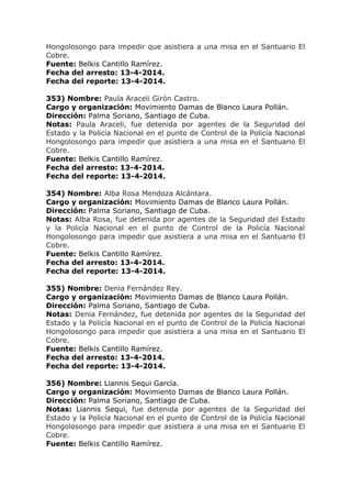 Hongolosongo para impedir que asistiera a una misa en el Santuario El
Cobre.
Fuente: Belkis Cantillo Ramírez.
Fecha del arresto: 13-4-2014.
Fecha del reporte: 13-4-2014.
353) Nombre: Paula Araceli Girón Castro.
Cargo y organización: Movimiento Damas de Blanco Laura Pollán.
Dirección: Palma Soriano, Santiago de Cuba.
Notas: Paula Araceli, fue detenida por agentes de la Seguridad del
Estado y la Policía Nacional en el punto de Control de la Policía Nacional
Hongolosongo para impedir que asistiera a una misa en el Santuario El
Cobre.
Fuente: Belkis Cantillo Ramírez.
Fecha del arresto: 13-4-2014.
Fecha del reporte: 13-4-2014.
354) Nombre: Alba Rosa Mendoza Alcántara.
Cargo y organización: Movimiento Damas de Blanco Laura Pollán.
Dirección: Palma Soriano, Santiago de Cuba.
Notas: Alba Rosa, fue detenida por agentes de la Seguridad del Estado
y la Policía Nacional en el punto de Control de la Policía Nacional
Hongolosongo para impedir que asistiera a una misa en el Santuario El
Cobre.
Fuente: Belkis Cantillo Ramírez.
Fecha del arresto: 13-4-2014.
Fecha del reporte: 13-4-2014.
355) Nombre: Denia Fernández Rey.
Cargo y organización: Movimiento Damas de Blanco Laura Pollán.
Dirección: Palma Soriano, Santiago de Cuba.
Notas: Denia Fernández, fue detenida por agentes de la Seguridad del
Estado y la Policía Nacional en el punto de Control de la Policía Nacional
Hongolosongo para impedir que asistiera a una misa en el Santuario El
Cobre.
Fuente: Belkis Cantillo Ramírez.
Fecha del arresto: 13-4-2014.
Fecha del reporte: 13-4-2014.
356) Nombre: Liannis Sequi García.
Cargo y organización: Movimiento Damas de Blanco Laura Pollán.
Dirección: Palma Soriano, Santiago de Cuba.
Notas: Liannis Sequi, fue detenida por agentes de la Seguridad del
Estado y la Policía Nacional en el punto de Control de la Policía Nacional
Hongolosongo para impedir que asistiera a una misa en el Santuario El
Cobre.
Fuente: Belkis Cantillo Ramírez.
 
