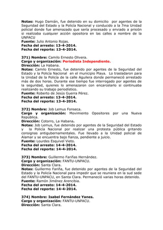 Notas: Hugo Damián, fue detenido en su domicilio por agentes de la
Seguridad del Estado y la Policía Nacional y conducido a la 7ma Unidad
policial donde fue amenazado que sería procesado y enviado a prisión
si realizaba cualquier acción opositora en las calles a nombre de la
UNPACU
Fuente: Julio Antonio Rojas.
Fecha del arresto: 13-4-2014.
Fecha del reporte: 13-4-2014.
371) Nombre: Camilo Ernesto Olivera.
Cargo y organización: Periodista Independiente.
Dirección: La Habana.
Notas: Camilo Ernesto, fue detenido por agentes de la Seguridad del
Estado y la Policía Nacional en el municipio Playa. Lo trasladaron para
la Unidad de la Policía de la calle Aguilera donde permaneció arrestado
más de dos horas. Durante ese tiempo fue interrogado por agentes de
la seguridad, quienes lo amenazaron con encarcelarlo si continuaba
realizando su trabajo periodístico.
Fuente: Roberto de Jesús Guerra Pérez.
Fecha del arresto: 13-4-2014.
Fecha del reporte: 13-4-2014.
372) Nombre: Job Lemus Fonseca.
Cargo y organización: Movimiento Opositores por una Nueva
República.
Dirección: Cotorro, La Habana.
Notas: Job Lemus, fue detenido por agentes de la Seguridad del Estado
y la Policía Nacional por realizar una protesta pública gritando
consignas antigubernamentales. Fue llevado a la Unidad policial de
Alamar y se encuentra bajo fianza, pendiente a juicio.
Fuente: Lourdes Esquivel Vieto.
Fecha del arresto: 14-4-2014.
Fecha del reporte: 14-4-2014.
373) Nombre: Guillermo Fariñas Hernández.
Cargo y organización: FANTU-UNPACU.
Dirección: Santa Clara.
Notas: Guillermo Fariña, fue detenido por agentes de la Seguridad del
Estado y la Policía Nacional para impedir que se reuniera en la sud sede
del FANTU-UNPACU, en Santa Clara. Permaneció varias horas detenido.
Fuente: Ramón Jiménez Arencibia.
Fecha del arresto: 14-4-2014.
Fecha del reporte: 14-4-2014.
374) Nombre: Isabel Fernández Yanes.
Cargo y organización: FANTU-UNPACU.
Dirección: Santa Clara.
 