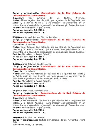 Cargo y organización: Comunicador de la Red Cubana de
Comunicadores Comunitarios.
Dirección: San Antonio de los Baños, Artemisa.
Notas: Misael Aguilar, fue detenido por agentes de la Seguridad del
Estado y la Policía Nacional para impedir que participara en un
encuentro en la sede de la organización en el municipio Centro Habana.
Fuente: Marta Beatriz Roque Cabello.
Fecha del arresto: 2-4-2014.
Fecha del reporte: 2-4-2014.
23) Nombre: José Antonio Sierres Ramallo.
Cargo y organización: Comunicador de la Red Cubana de
Comunicadores Comunitarios.
Dirección: La Habana.
Notas: José Antonio, fue detenido por agentes de la Seguridad del
Estado y la Policía Nacional para impedir que participara en un
encuentro en la sede de la organización en el municipio Centro Habana.
Fuente: Marta Beatriz Roque Cabello.
Fecha del arresto: 2-4-2014.
Fecha del reporte: 2-4-2014.
24) Nombre: Billy Joel Landa Linares.
Cargo y organización: Comunicador de la Red Cubana de
Comunicadores Comunitarios.
Dirección: La Habana.
Notas: Billy Joel, fue detenido por agentes de la Seguridad del Estado y
la Policía Nacional para impedir que participara en un encuentro en la
sede de la organización en el municipio Centro Habana.
Fuente: Marta Beatriz Roque Cabello.
Fecha del arresto: 2-4-2014.
Fecha del reporte: 2-4-2014.
25) Nombre: Juliet Michelena Díaz.
Cargo y organización: Comunicadora de la Red Cubana de
Comunicadores Comunitarios.
Dirección: La Habana.
Notas: Juliet Michelena, fue detenida por agentes de la Seguridad del
Estado y la Policía Nacional para impedir que participara en un
encuentro en la sede de la organización en el municipio Centro Habana.
Fuente: Marta Beatriz Roque Cabello.
Fecha del arresto: 2-4-2014.
Fecha del reporte: 2-4-2014.
26) Nombre: Félix Cruz Álvarez.
Cargo y organización: Partido Democrático 30 de Noviembre Frank
País.
Dirección: Regla, La Habana.
 