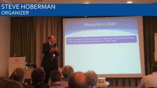 STEVE HOBERMAN
ORGANIZER

 