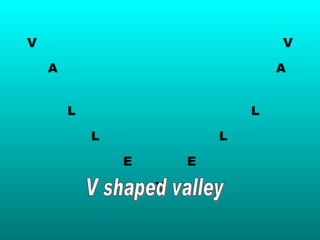 V V A   A   L L L L E E Y V shaped valley 