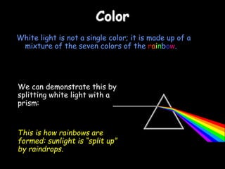 physics behind light