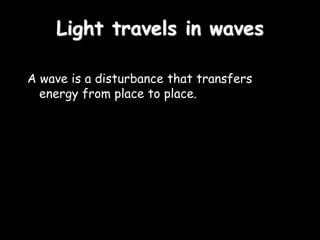 physics behind light