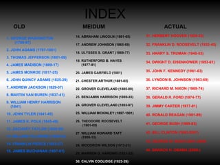 INDEX 1. GEORGE WASHINGTON  (1789-97}  2. JOHN ADAMS (1797-1801)   3. THOMAS JEFFERSON (1801-09)   4. JAMES MADISON (1809-17)   5. JAMES MONROE (1817-25)   6. JOHN QUINCY ADAMS (1825-29)   7. ANDREW JACKSON (1829-37)   8. MARTIN VAN BUREN (1837-41)   9. WILLIAM HENRY HARRISON (1841)   10. JOHN TYLER (1841-45)   11. JAMES K. POLK (1845-49)   12. ZACHARY TAYLOR (1849-50)   13. MILLARD FILLMORE (1850-53)   14. FRANKLIN PIERCE (1853-57)   15. JAMES BUCHANAN (1857-61)   16. ABRAHAM LINCOLN (1861-65)   17. ANDREW JOHNSON (1865-69)   18. ULYSSES S. GRANT (1869-77)   19. RUTHERFORD B. HAYES  (1877-81)   20. JAMES GARFIELD (1881)   21. CHESTER ARTHUR (1881-85)   22. GROVER CLEVELAND (1885-89)   23. BENJAMIN HARRISON (1889-93)   24. GROVER CLEVELAND (1893-97)   25. WILLIAM MCKINLEY (1897-1901)   26. THEODORE ROOSEVELT  (1901-09)   27. WILLIAM HOWARD TAFT  (1909-13)    28. WOODROW WILSON (1913-21)   29. WARREN G. HARDING (1921-23)   30. CALVIN COOLIDGE (1923-29) ACTUAL 31. HERBERT HOOVER (1929-33)   32. FRANKLIN D. ROOSEVELT (1933-45)   33. HARRY S. TRUMAN (1945-53)   34. DWIGHT D. EISENHOWER (1953-61)   35. JOHN F. KENNEDY (1961-63)   36. LYNDON B. JOHNSON (1963-69)   37. RICHARD M. NIXON (1969-74)   38. GERALD R. FORD (1974-77)   39. JIMMY CARTER (1977-81)   40. RONALD REAGAN (1981-89)   41. GEORGE BUSH (1989-93) 42. BILL CLINTON (1993-2001)   43. GEORGE W. BUSH (2001-2008)  44. BARACK H. OBAMA (2008-)  OLD MEIDUM 