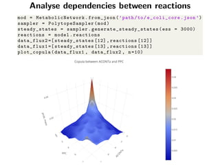 dingo: a Python package for metabolic flux sampling | PDF