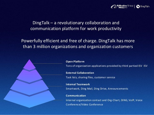 ding talk for mac