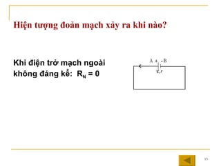 Hiện tượng đoản mạch xảy ra khi nào? Khi điện trở mạch ngoài không đáng kể:  R N  = 0  