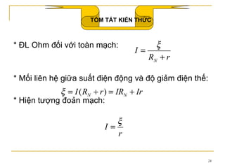 * ĐL Ohm đối với toàn mạch: * Mối liên hệ giữa suất điện động và độ giảm điện thế: * Hiện tượng đoản mạch: TÓM TẮT KIẾN THỨC 