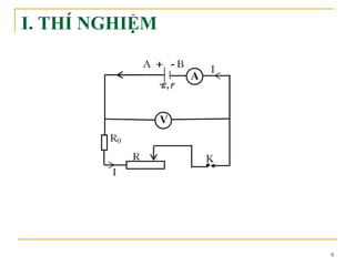 I. THÍ NGHIỆM 