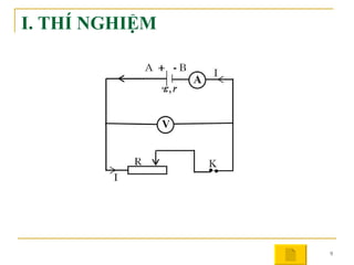 I. THÍ NGHIỆM 
