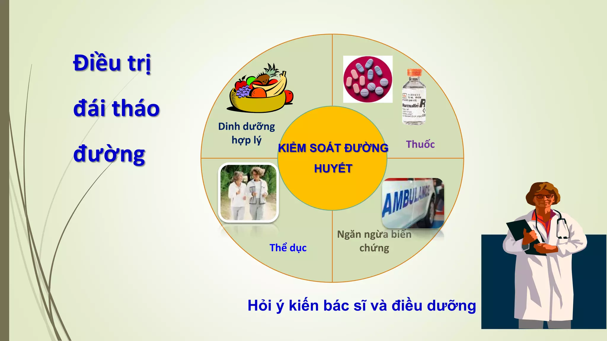 Điều trị
đái tháo
đường
Dinh dưỡng
hợp lý
Thể dục
Thuốc
Ngăn ngừa biến
chứng
Hỏi ý kiến bác sĩ và điều dưỡng
KIỂM SOÁT ĐƯỜNG
HUYẾT
 
