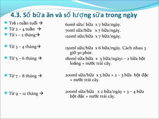 4.3. Số bữ a ăn và số lượ ng sữ a trong ngày
 Trẻ 1 tuần tuổi    60ml sữa/ bữa x 7 bữa/ngày.
 Từ 2 – 4 tuần      70ml sữa/bữa x 7 bữa/ngày.
 Từ 1 – 2 tháng     120ml sữa/bữa x 7 bữa/ngày.

 Từ 3 – 4 tháng     150ml sữa/bữa x 6 bữa/ngày. Cách nhau 3
                         giờ 30 phút.
 Từ 5 – 6 tháng     180ml sữa/bữa x 5 bữa/ngày1 – 2 bữa bột
                         loảng + nước trái cây.

 Từ 7 – 8 tháng     200ml sữa/bữa x 3 bữa + 2 – 3 bữa bột đặc
                        + nước trái cây.

 Từ 9 – 12 tháng    200ml sữa/bữa x 2 bữa/ngày + 3 – 4 bữa
                        bột đặc + nước trái cây.
 