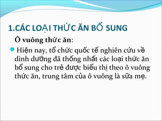 1.CÁC LOẠ I THỨ C ĂN BỔ SUNG
 Ô vuông thứ c ăn:
Hiện nay, tổ chức quốc tế nghiên cứu về
 dinh dưỡng đã thống nhất các loại thức ăn
 bổ sung cho trẻ được biểu thị theo ô vuông
 thức ăn, trung tâm của ô vuông là sữa mẹ.
 