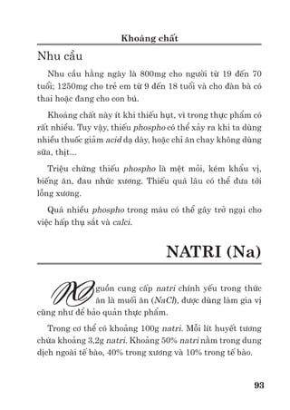 Trư ng ð i h c Nông nghi p 1 - Giáo trình B o qu n nông s n --------------------------------------------- 86
ph thu c vào: lư ng xâm nhi m ban ñ u; ñ sâu lây nhi m trong mô t bào ký ch ; t c ñ phát
tri n lây nhi m; nhi t ñ và ñ m; ñ sâu hóa ch t có th thâm nh p ñư c vào trong mô t bào
ký ch . Hơn n a, hóa ch t cũng không ñư c gây h i cho t bào nông s n và là lo i ñư c phép s
d ng sau cho nông s n b o qu n. B ng 2.6. trình bày m t s thu c tr n m khu n ñư c phép s
d ng ñ x lý b nh h i sau thu ho ch.
- Bi n pháp sinh h c
Dù ñã ñư c th nghi m, ñánh giá và s n xu t ch ph m cho cây tr ng ngoài ñ ng ru ng,
nhưng các bi n pháp s d ng các tác nhân sinh h c như n m, n m men, vi khu n ñ phòng tr
b nh h i sau thu ho ch v n còn ñư c coi là m i m Vi t Nam.
Hi u qu c a m t s ch t kháng sinh t nhiên do vi sinh v t ti t ra ñã ñư c bi t t lâu. Vi
sinh v t không gây b nh ñư c s d ng là y u t ñ i kháng v i vi sinh v t gây b nh. Ngư i ta s
d ng vi khu n Enterobacter cloacae v i n ng ñ x lý cao (1012
vi khu n/ml) cho ñào ñ phòng
b nh th i do n m Rhyzopus stolonifer gây ra. Các vi sinh v t vô h i cũng có th ñư c s d ng
ñ ký sinh tiêu di t vi sinh v t h i, như vi c s d ng n m Coniothyrium ñ tr b nh gây ra do
n m Sclerotinia. Các lo i n m men không gây b nh cho nông s n cũng thư ng ñư c nghiên c u
x lý s n ph m. Các loài này khi phát tri n s t o ra tính c nh tranh, chi m h t ch phát tri n
c a vi sinh v t gây h i. Ngoài ra, ngư i ta còn làm y u m t s ch ng n m h i r i x lý nông s n,
t o cho nông s n s c ñ kháng b nh gi ng như dùng vacxin cho ngư i và v t nuôi.
B ng 2.6. M t s hóa ch t s d ng làm thu c tr n m sau thu ho ch
Tên hóa ch t ð i tư ng phòng tr Nông s n
Mu i vô cơ có tính ki m
natri tetraborat, natri carbonat,
natri hydroxit
Penicillium cam quýt
Các g c amin ch a amôn và g c béo
khí amôni c Penicillium, Diplodia, Rhyzopus cam quýt
Sec-butylamine Penicillium, các b nh th i cu ng cam quýt
Các amin bay hơi
Dicloran Rhyzopus, Botrytis ñào, lê, m n, cà
r t, khoai lang
Các h p ch t benzimidazole
benomyl, thiabendazole,
thiophanate methyl
Penicillium cam quýt
Carbendazim Colletotrichum và n m khác Chu i, táo, lê,
d a, ñào, m n
Các h p ch t triazole
Imazalin Penicillium cam quýt
procloraz cam quýt
guanidine cam quýt
guazitine Penicillium, Geotrichum cam quýtc
Các hydrocarbon và d n xu t
biphenyl Penicillium, Diplodia cam quýt
methyl chloroform Penicillium, các b nh th i cu ng cam quýt
Các ch t ôxi hóa
axít hypocloric vi khu n và n m nhi mg nư c r a nông s n
i t vi khu n, n m cam quýt, nho
nitơ trichlorit Penicillium cà chua, cam quýt
Các axíth u cơ và aldehyt
axít dehydroacetic Botrytis và các n m khác dâu tây
 