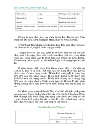 DINH DÛÚÄNG VAÂ AN TOAÂN THÛÅC PHÊÍM                                                        116


   Biïën àöíi úã da            ñt gùåp                       Thûúâng coá viïm da, bong da

   Biïën àöíi úã toác          ñt gùåp                       Toác moãng thûa, dïî nhöí

   Gan to                      Khöng                         Àöi khi do tñch luyä múä

   Hoaá sinh (albumin huyïët   Bònh thúâng hoùåc húi thêëp   Thêëp (dûúái 3g/100ml)
   thanh)




    Chuáng ta cêìn nhúá rùçng suy dinh dûúäng bùæt àêìu tûâ biïíu hiïån
chêåm lúán cho àïën caác thïí nùång laâ Marasmus vaâ Kwashiorkor.

     Trong hoaåt àöång chùm soác sûác khoãe ban àêìu, viïåc nhêån biïët caác
thïí nheå vaâ vûâa coá yá nghôa quan troång àùåc biïåt.

     Trong àiïìu kiïån thûåc àõa, ngûúâi ta chuã yïëu dûåa vaâo caác chó tiïu
nhên trùæc (cên nùång theo tuöíi, chiïìu cao theo tuöíi, cên nùång theo
chiïìu cao, voâng caánh tay) àïí phên loaåi tònh traång suy dinh dûúäng.
Khi ào voâng caánh tay cêìn súâ nùæn àïí àaánh giaá tònh traång lúáp múä dûúái
da.

     ÚÃ cöång àöìng, caách phên loaåi thöng duång nhêët trûúác àêy do
Gomez F. àûa ra tûâ nùm 1956 dûåa vaâo cên nùång theo tuöíi quy ra
phêìn trùm cuãa cên nùång chuêín. Thiïëu dinh dûúäng àöå 1 tûúng ûáng
75%-90% cuãa cên nùång chuêín. Thiïëu dinh dûúäng àöå 2 tûúng ûáng
60%-75% cuãa cên nùång chuêín. Thiïëu dinh dûúäng àöå 2 tûúng ûáng
60% cuãa cên nùång chuêín. Caách phên loaåi cuãa Gomez F. àún giaãn
nhûng khöng phên biïåt àûúåc thiïëu dinh dûúäng múái xêíy ra hay àaä
lêu.

      Àïí khùæc phuåc nhûúåc àiïím àoá, Wate*ow J.C. àïì nghõ caách phên
loaåi nhû sau: Thiïëu dinh dûúäng thïí gêìy coâm (tûác laâ hiïån àang thiïëu
dinh àûúâng) biïíu hiïån bùçng cên nùång theo chiïìu cao thêëp so vúái
chuêín, thiïëu dinh dûúäng thïí coâi coåc (tûác laâ thiïëu dinh dûúäng trûúâng
diïîn) dûåa vaâo chiïìu cao theo tuöíi thêëp so vúái chuêín.

                               Baãng phên loaåi theo Waterlow


                                                         Cên nùång theo chiïìu cao

                                                               (80 % hay -2SD)

                                                        Trïn                     Dûúái
 