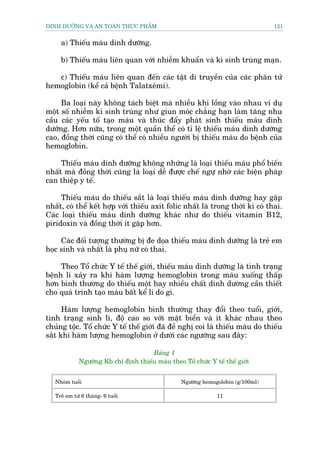 DINH DÛÚÄNG VAÂ AN TOAÂN THÛÅC PHÊÍM                                              121


     a) Thiïëu maáu dinh dûúäng.

     b) Thiïëu maáu liïn quan vúái nhiïîm khuêín vaâ kñ sinh truâng maån.

   c) Thiïëu maáu liïn quan àïën caác têåt di truyïìn cuãa caác phên tûã
hemoglobin (kïí caã bïånh Talatxïmi).

     Ba loaåi naây khöng taách biïåt maâ nhiïìu khi löìng vaâo nhau vñ duå
möåt söë nhiïîm kñ sinh truâng nhû giun moác chùèng haån laâm tùng nhu
cêìu caác yïëu töë taåo maáu vaâ thuác àêíy phaát sinh thiïëu maáu dinh
dûúäng. Hún nûäa, trong möåt quêìn thïí coá tó lïå thiïëu maáu dinh dûúäng
cao, àöìng thúâi cuäng coá thïí coá nhiïìu ngûúâi bõ thiïëu maáu do bïånh cuãa
hemoglobin.

     Thiïëu maáu dinh dûúäng khöng nhûäng laâ loaåi thiïëu maáu phöí biïën
nhêët maâ àöìng thúâi cuäng laâ loaåi dïî àûúåc chïë ngûå nhúâ caác biïån phaáp
can thiïåp y tïë.

     Thiïëu maáu do thiïëu sùæt laâ loaåi thiïëu maáu dinh dûúäng hay gùåp
nhêët, coá thïí kïët húåp vúái thiïëu axñt folic nhêët laâ trong thúâi kò coá thai.
Caác loaåi thiïëu maáu dinh dûúäng khaác nhû do thiïëu vitamin B12,
piridoxin vaâ àöìng thúâi ñt gùåp hún.

     Caác àöëi tûúång thûúâng bõ àe doåa thiïëu maáu dinh dûúäng laâ treã em
hoåc sinh vaâ nhêët laâ phuå nûä coá thai.

     Theo Töí chûác Y tïë thïë giúái, thiïëu maáu dinh dûúäng laâ tònh traång
bïånh lñ xaãy ra khi haâm lûúång hemoglobin trong maáu xuöëng thêëp
hún bònh thûúâng do thiïëu möåt hay nhiïìu chêët dinh dûúâng cêìn thiïët
cho quaá trònh taåo maáu bêët kïí lñ do gò.

      Haâm lûúång hemoglobin bònh thûúâng thay àöíi theo tuöíi, giúái,
tònh traång sinh lñ, àöå cao so vúái mùåt biïín vaâ ñt khaác nhau theo
chuãng töåc. Töí chûác Y tïë thïë giúái àaä àïì nghõ coi laâ thiïëu maáu do thiïëu
sùæt khi haâm lûúång hemoglobin úã dûúái caác ngûúäng sau àêy:

                                      Baãng 1
             Ngûúäng Kb chó àõnh thiïëu maáu theo Töì chûác Y tïë thïë giúái


   Nhoám tuöíi                                    Ngûúäng hemogolobin (g/100ml)

   Treã em tûâ 6 thaáng- 6 tuöíi                                11
 
