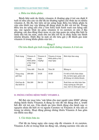 DINH DÛÚÄNG VAÂ AN TOAÂN THÛÅC PHÊÍM                                                            131


       c. Àiïìu tra khêíu phêìn:

      Bïånh khö mùæt do thiïëu vitamin A thûúâng gùåp úã treã em dûúái 6
tuöíi coá nhu cêìu cao vaâ chïë àöå ùn thûúâng ngheâo caác thûác ùn coá nhiïìu
vitamin A. Do àoá, hoãi tiïìn sûã ùn uöëng hoùåc àiïìu tra khêíu phêìn laâ
viïåc cêìn thiïët tuy vêåy khöng dïî daâng nhêët laâ àöëi vúái treã beá. Trong
àiïìu tra ùn uöëng cêìn chuá yá tòm hiïíu tònh hònh nuöi con bùçng sûäa
meå, caác nguöìn thûác ùn giaâu vitamin A vaâ caroten coá sùén úã àõa
phûúng, caác dao àöång theo muâa vaâ caác têåp quaán ùn uöëng àùåc biïåt laâ
caách cho treã ùn sam, caách cho ùn khi treã bõ óa chaãy hoùåc caác bïånh
nhiïîm khuêín. Dûúái àêy laâ möåt söë chó tiïu gúåi yá àïí àaánh giaá mûác
vitamin A trong khêíu phêën cuãa treã. .

                                    Baãng 5
       Chó tiïu àaánh giaá tònh traång dinh dûúäng vitamin A úã treã em


 Tònh traång      Vitamin A     Vitamin A   Vitamin A trong     Biïíu hiïån lêm saâng
                  trong         úã gan      khêíu phêìn µ hay
                  khêíu phêìn   (mg/kg)     mcg/ ngaây
                  µ hay mcg/
                  ngaây

 Àuã              Trïn 400      Trïn 20     Trïn 20             Khöng coá

 Vuâng saáng      200-400       10-20       10-20               Coá thïí coá biïíu hiïån chêåm
 giúái haån                                                     lúán, ùn keám ngon, giaãm sûác
                                                                àïì khaáng vúái nhiïîm khuêín

 Giúái haån àe    Dúái 200      Dúái 10     Dúái 10             Xuêët hiïån caác biïíu hiïån lêm
 doaå bïånh lyá                                                 saâng (quaáng gaâ, khö giaác
                                                                maåc, loeát vaâ nhuän giaác maåc)




II. PHOÂNG CHÖËNG BÏÅNH THIÏËU VITAMIN A

      Àïí àaåt caác muåc tiïu "sûác khoãe cho moåi ngûúâi nùm 2000" phoâng
chöëng bïånh thiïëu Vitamin A àang laâ vêën àïì rêët àaáng chuá yá, trûúác
hïët àöëi vúái treã em. Cêìn daânh ûu tiïn thñch àaáng cho bïånh naây vò
nguyïn nhên àaä biïët roä vaâ nguöìn Caroten vaâ Vitamin A vöën sùén coá
trong tûå nhiïn. Hoaåt àöång phoâng chöëng thiïëu Vitamin A bao göìm
caác àiïím sau àêy:

       1. Caãi thiïån bûäa ùn

    Chïë àöå ùn haâng ngaây cêìn cung cêëp àuã vitamin A vaâ caroten.
Vitamin A chó coá trong thûác ùn àöång vêåt, nhûng caroten vöën sùén coá
 
