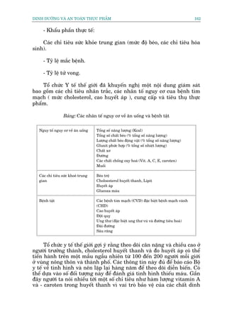 DINH DÛÚÄNG VAÂ AN TOAÂN THÛÅC PHÊÍM                                                          162


     - Khêíu phêìn thûåc tïë:

    Caác chó tiïu sûác khoãe trung gian (mûác àöå beáo, caác chó tiïu hoáa
sinh).

     - Tyã lïå mùæc bïånh.

     - Tyã lïå tûã vong.

    Töí chûác Y tïë thïë giúái àaä khuyïën nghõ möåt nöåi dung giaám saát
bao göìm caác chó tiïu nhên trùæc, caác nhên töë nguy cú cua bïånh tòm
maåch ( mûác cholesterol, cao huyïët aáp ), cung cêëp vaâ tiïu thuå thûåc
phêím.

                 Baãng: Caác nhên tïë nguy cú vïì ùn uöëng vaâ bïånh têåt


   Nguy töë nguy cú vïì ùn uöëng    Töíng söë nùng lûúång (Kcal)
                                    Töíng söë chêët beáo (% töíng söë nùng lûúång)
                                    Lûúång chêët beáo àöång vêåt (% töíng söë nùng lûúång)
                                    Gluxit phûác húåp (% töíng söë nhiïåt lûúång)
                                    Chêët xú
                                    Àûúâng
                                    Caác chêët chöëng oxy hoaá (Vit. A, C, E, caroten)
                                    Muöëi

   Caác chó tiïu sûác khoeã trung   Beáo trïå
   gian                             Choloesterol huyïët thanh, Lipit
                                    Huyïët aáp
                                    Glucoza maáu

   Bïånh têåt                       Caác bïånh tim maåch (CVD) àùåc biïåt bïånh maåch vaânh
                                    (CHD)
                                    Cao huyïët aáp
                                    Àöåt quyå
                                    Ung thû (àùåc biïåt ung thû vuá vaâ àûúâng tiïu hoaá)
                                    Àaái àûúâng
                                    Sêu rùng


      Töí chûác y tïë thïë giúái gúåi yá rùçng theo doäi cên nùång vaâ chiïìu cao úã
ngûúâi trûúãng thaânh, cholesterol huyïët thanh vaâ ào huyïët aáp coá thïí
tiïën haânh trïn möåt mêîu ngêîu nhiïn tûâ 100 àïën 200 ngûúâi möîi giúái
úã vuâng nöng thön vaâ thaânh phöë. Caác thöng tin naây àuã àïí baáo caáo Böå
y tïë vïì tònh hònh vaâ nïn lùåp laåi haâng nùm àïí theo doäi diïîn biïën. Coá
thïí dûåa vaâo söë àöëi tûúång naây àïí àaánh giaá tònh hònh thiïëu maáu. Gêìn
àêy ngûúâi ta noái nhiïìu túái möåt söë chó tiïu nhû haâm lûúång vitamin A
vaâ - caroten trong huyïët thanh vò vai troâ baão vïå cuãa caác chêët dinh
 